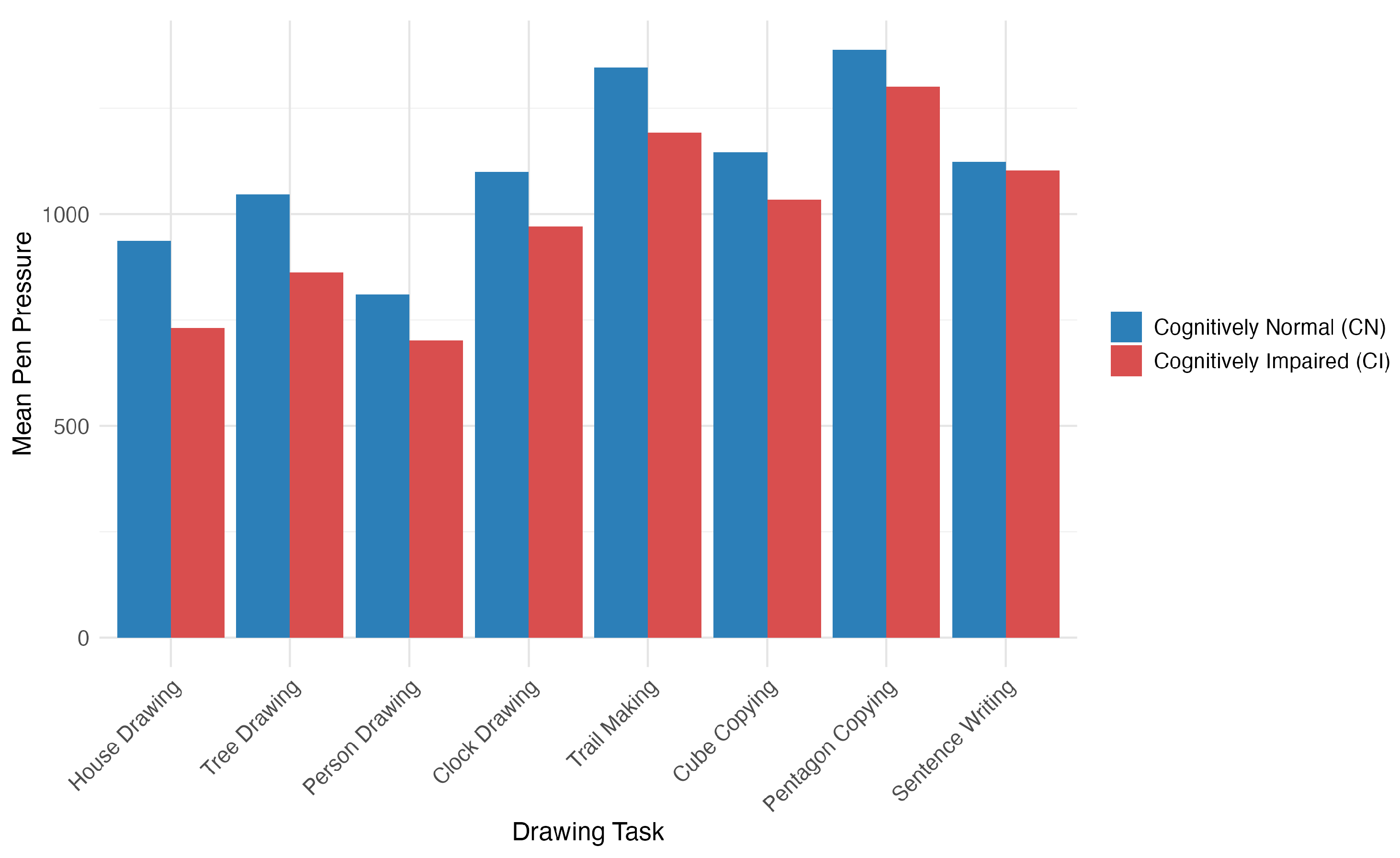 Applsci 15 06257 g004