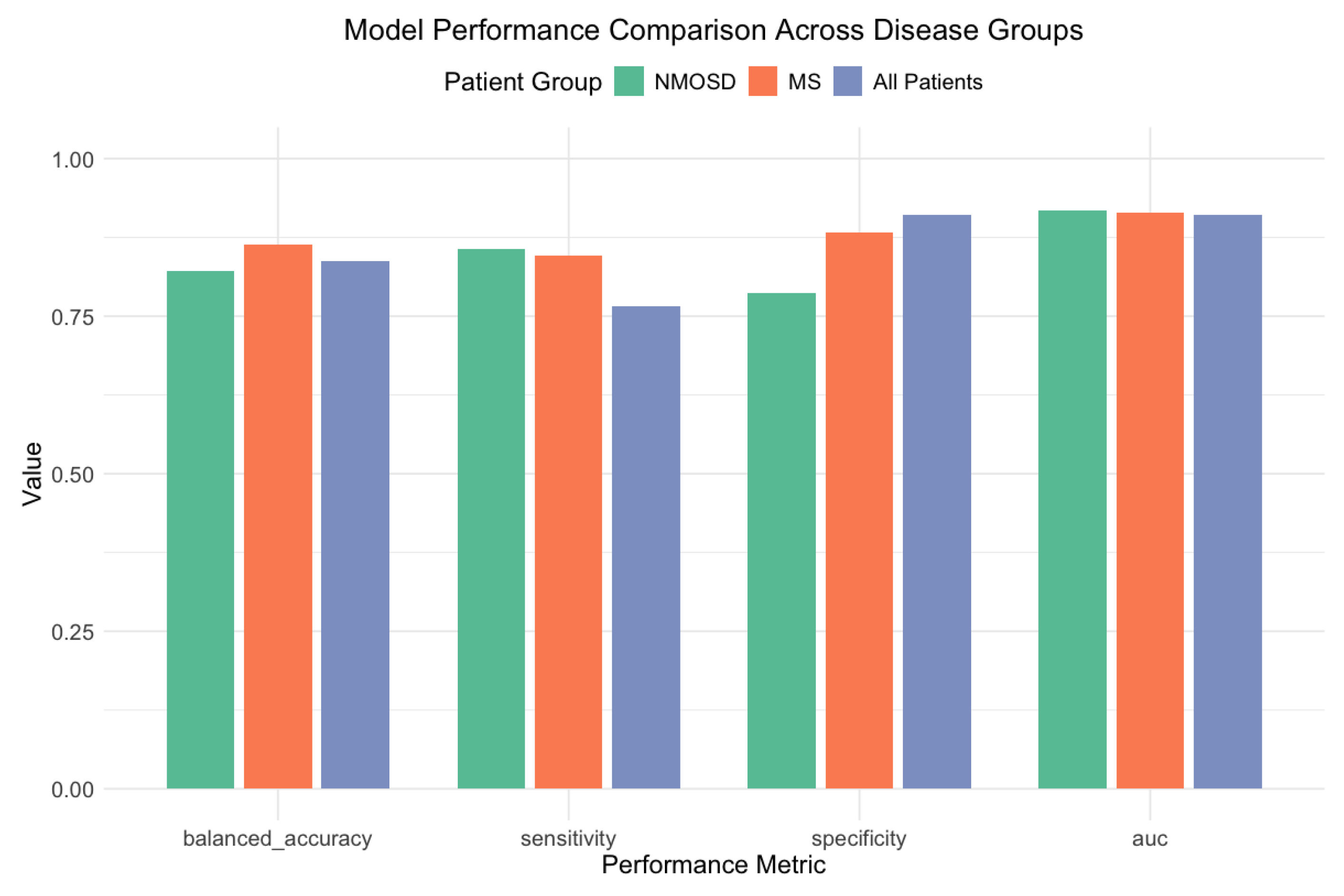 Applsci 15 06257 g010