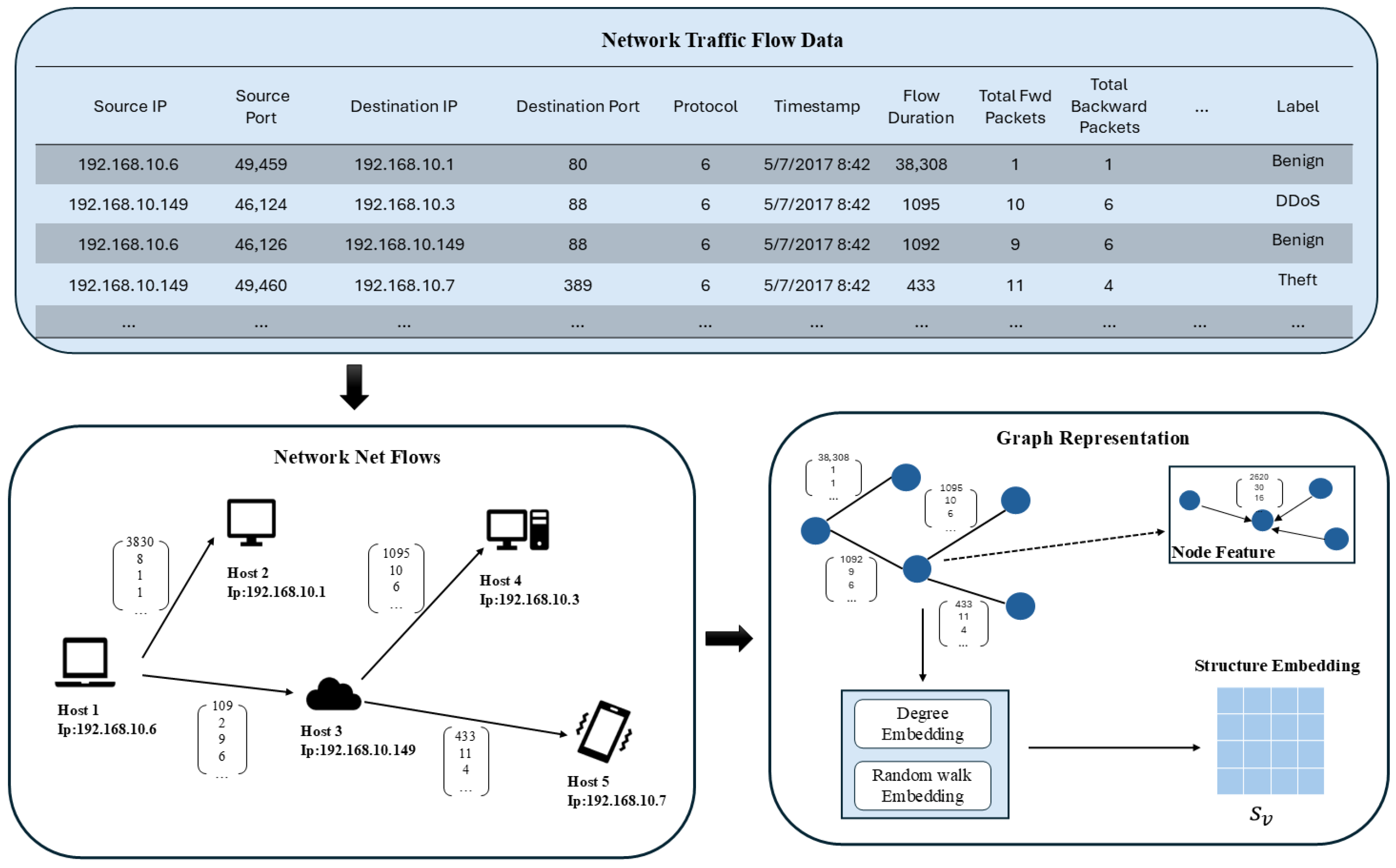 Applsci 15 06258 g002