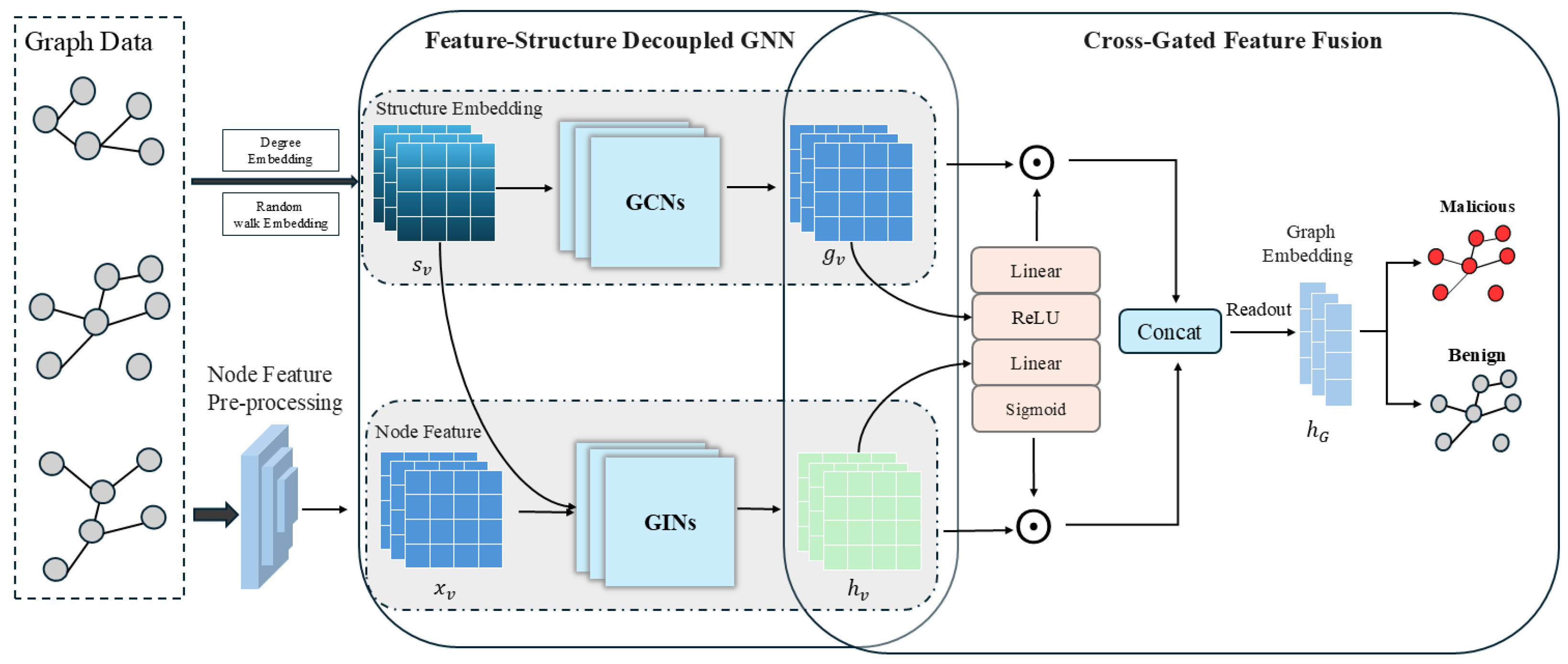 Applsci 15 06258 g003