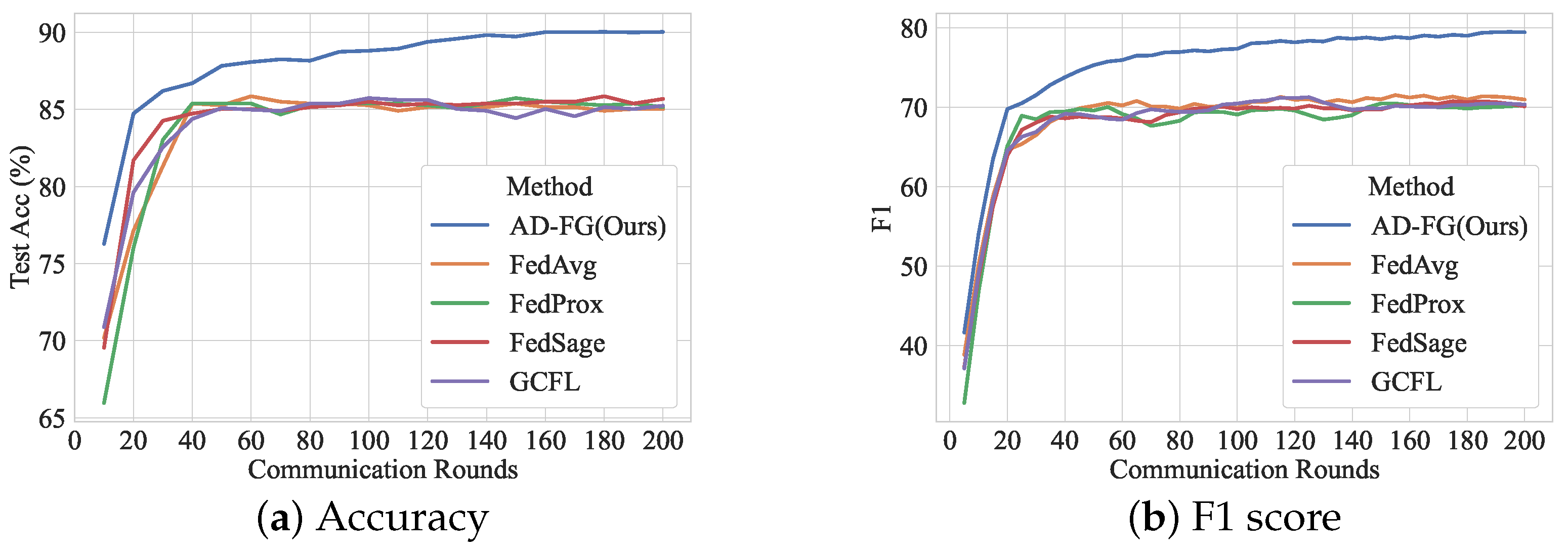 Applsci 15 06258 g004