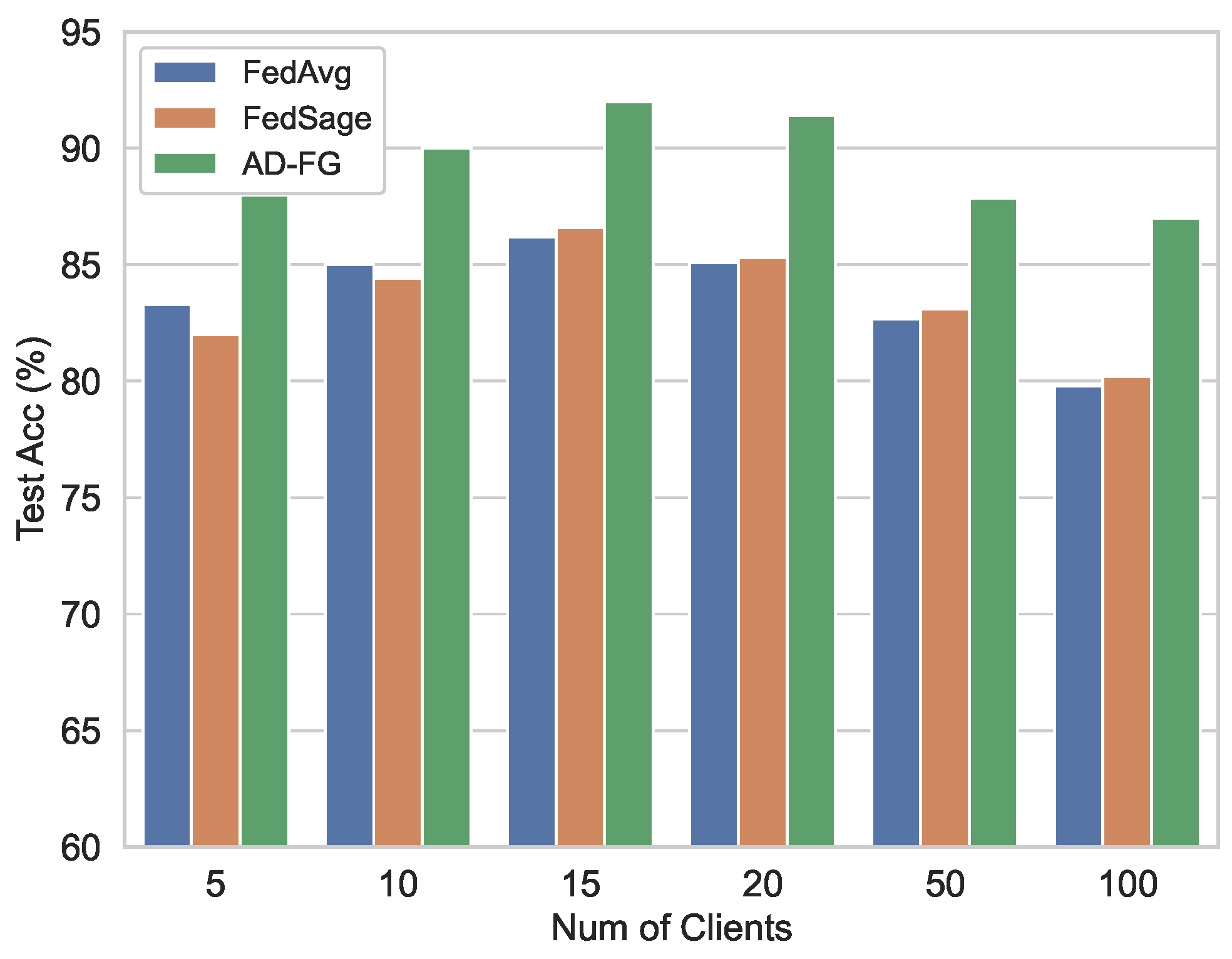 Applsci 15 06258 g005