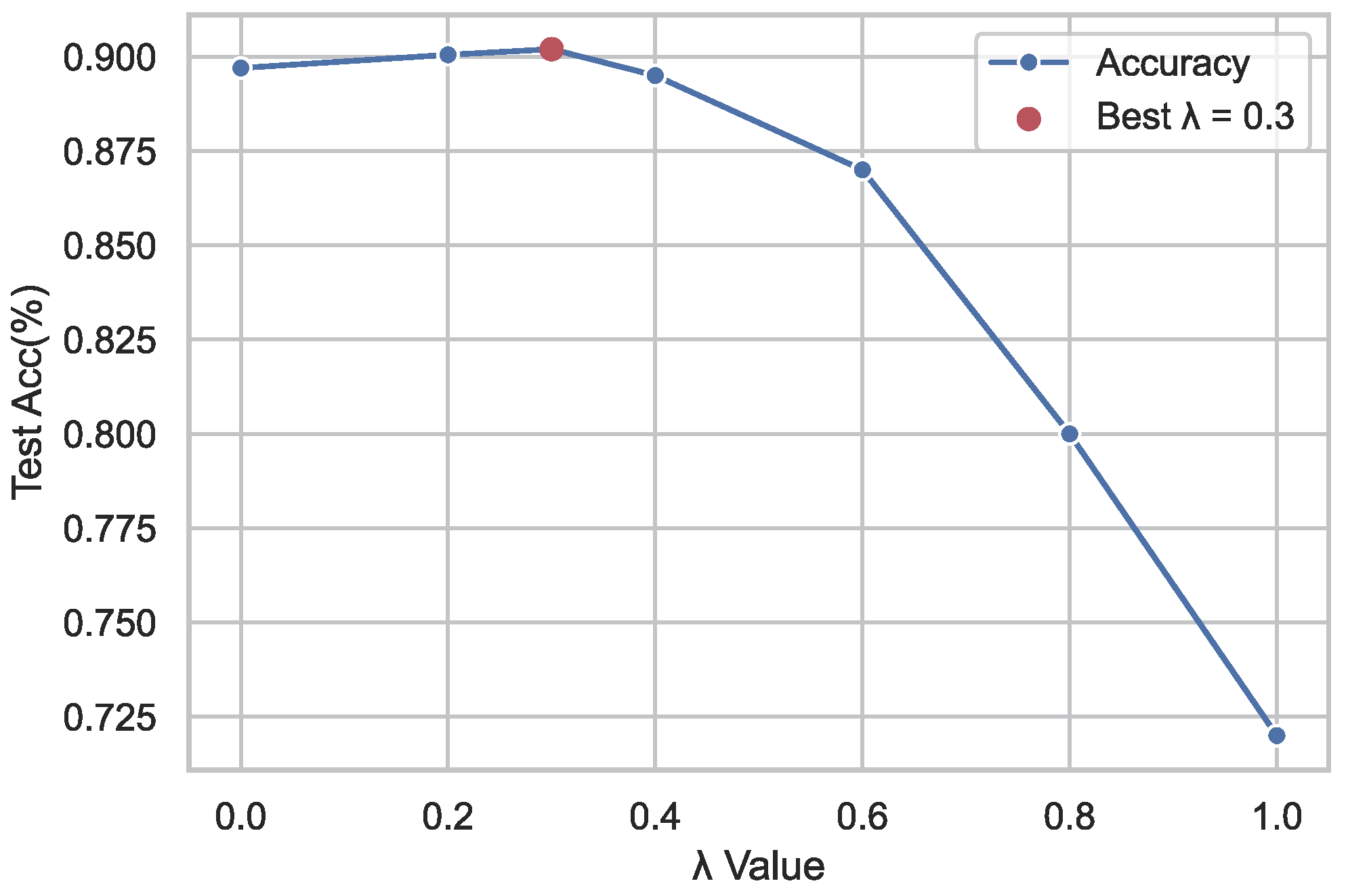 Applsci 15 06258 g006