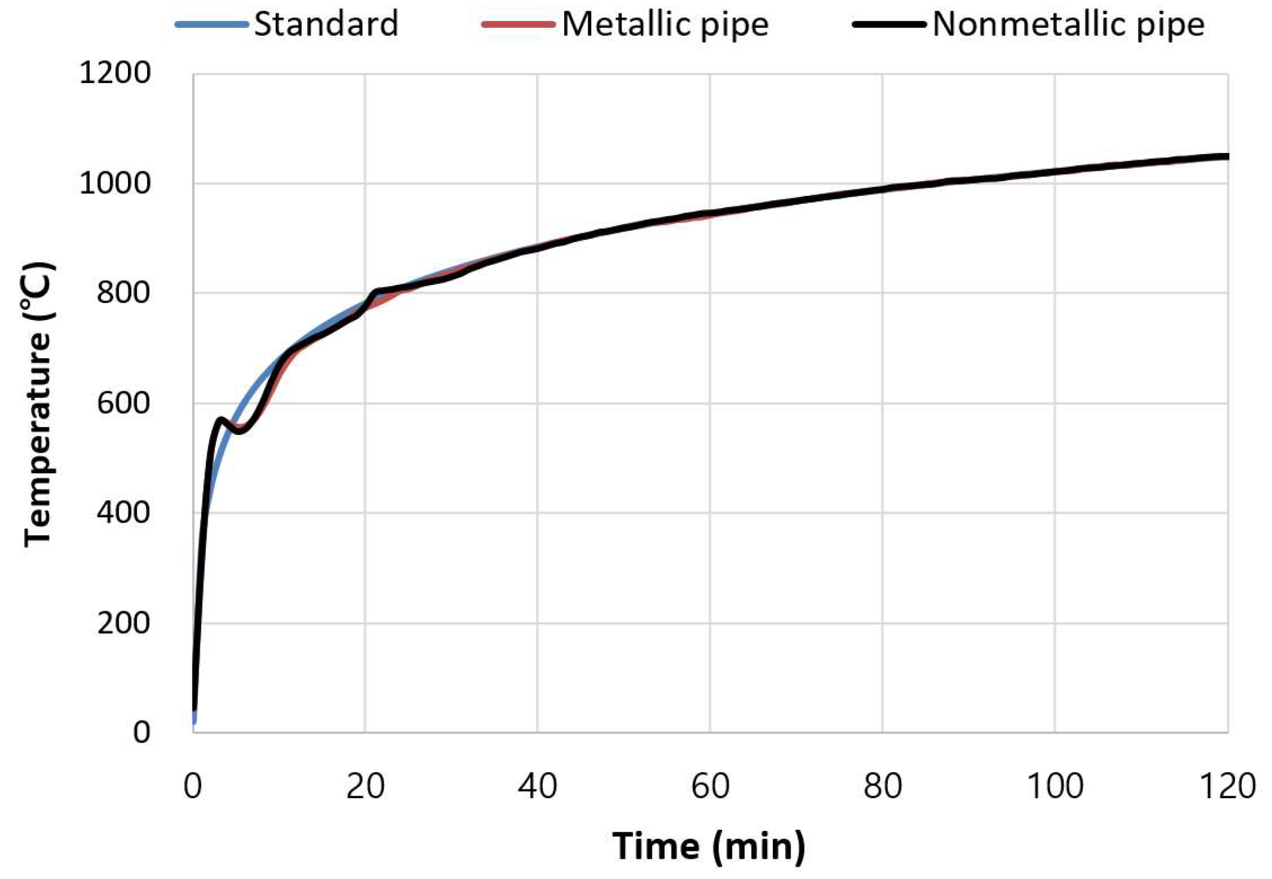 Applsci 15 06259 g002