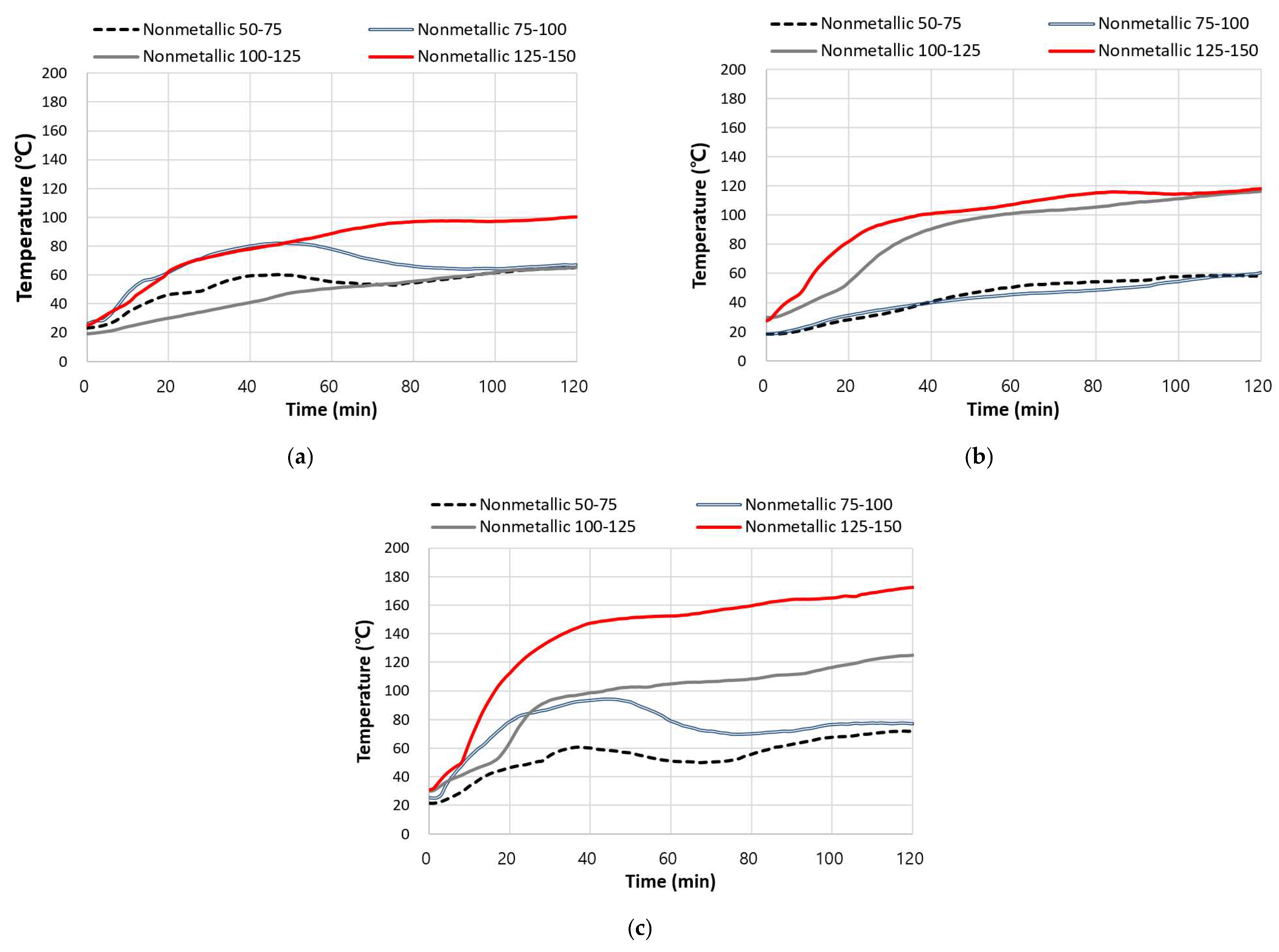 Applsci 15 06259 g004