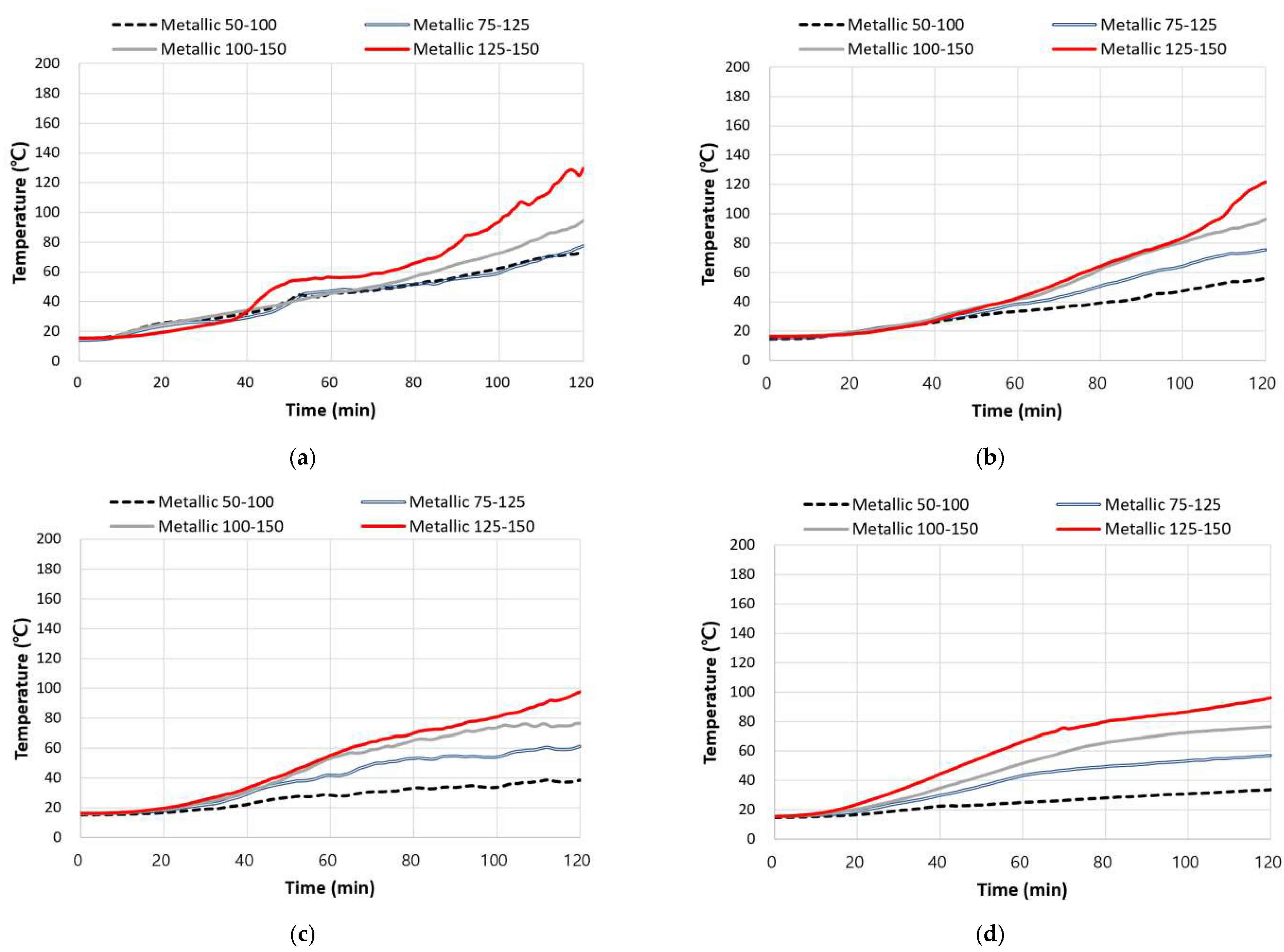 Applsci 15 06259 g006