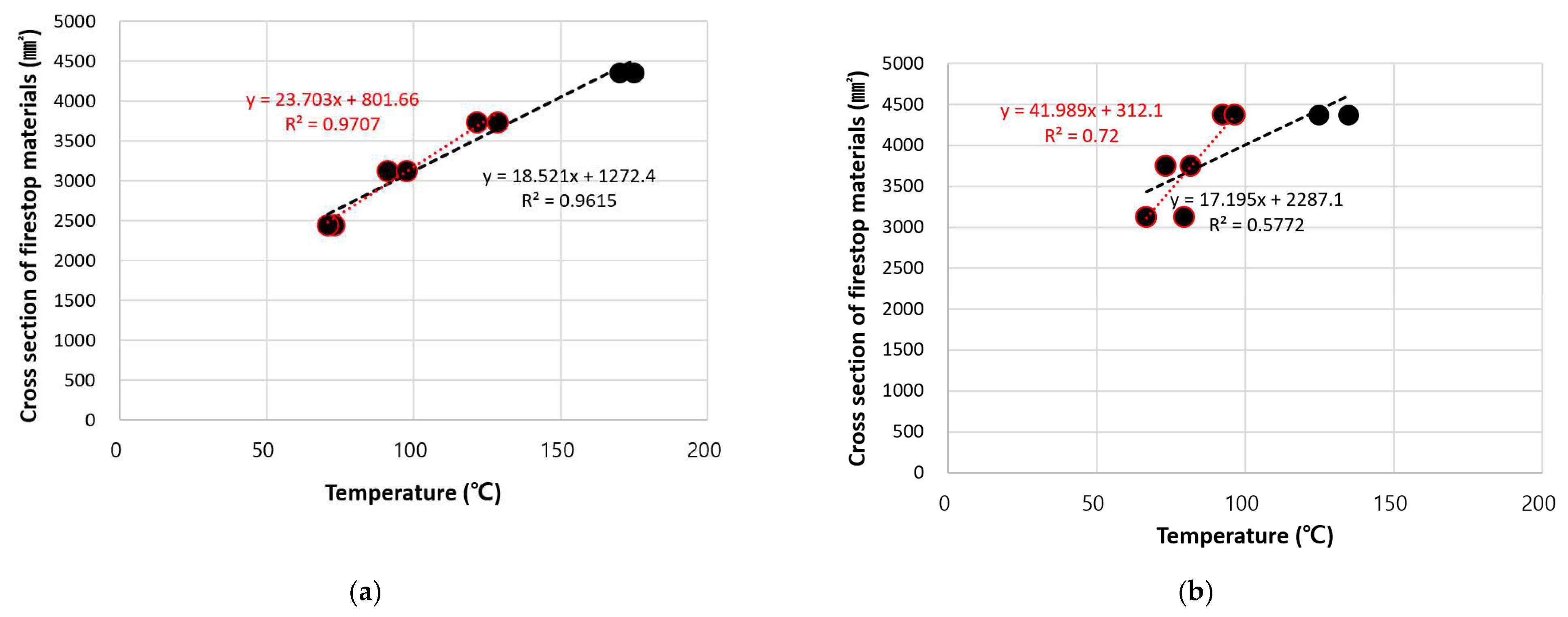 Applsci 15 06259 g008