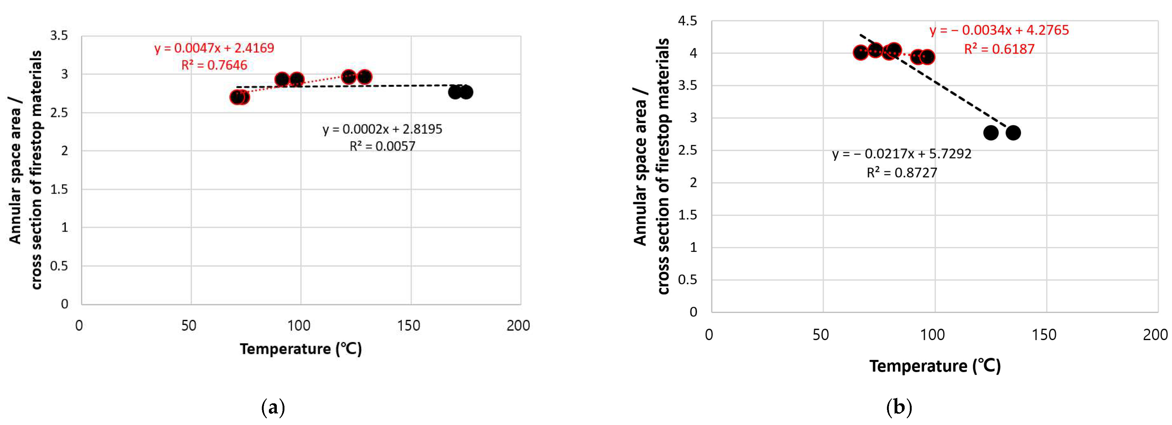 Applsci 15 06259 g009