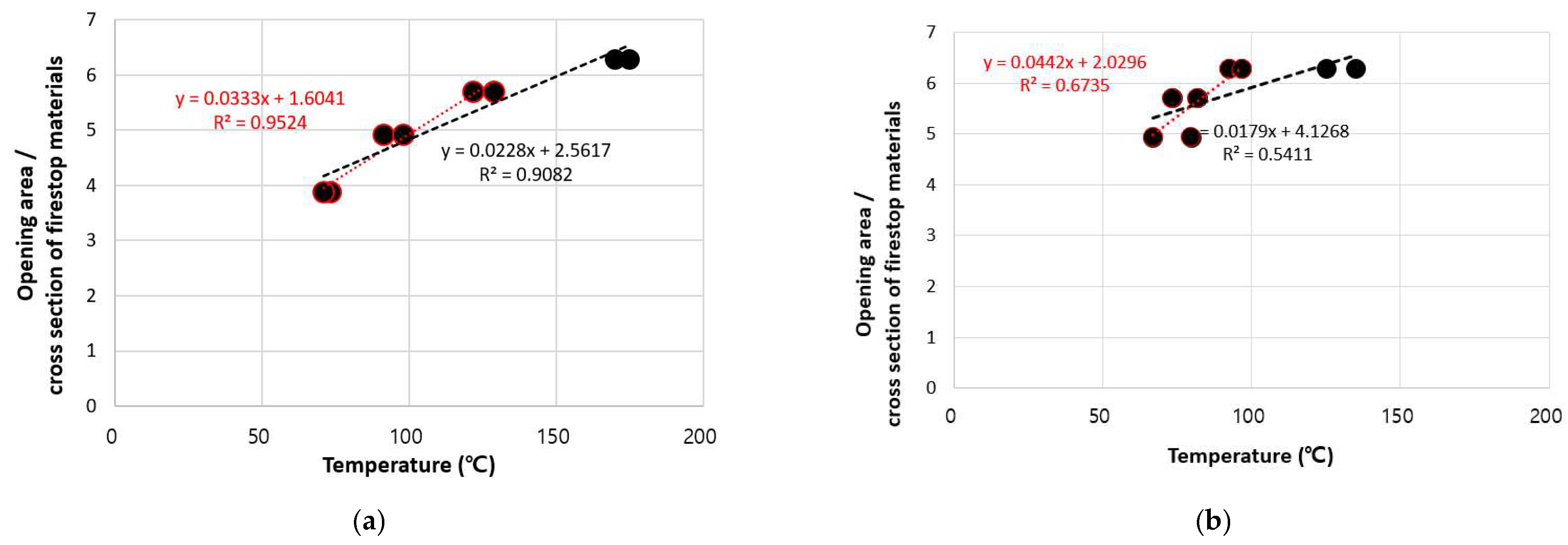 Applsci 15 06259 g010