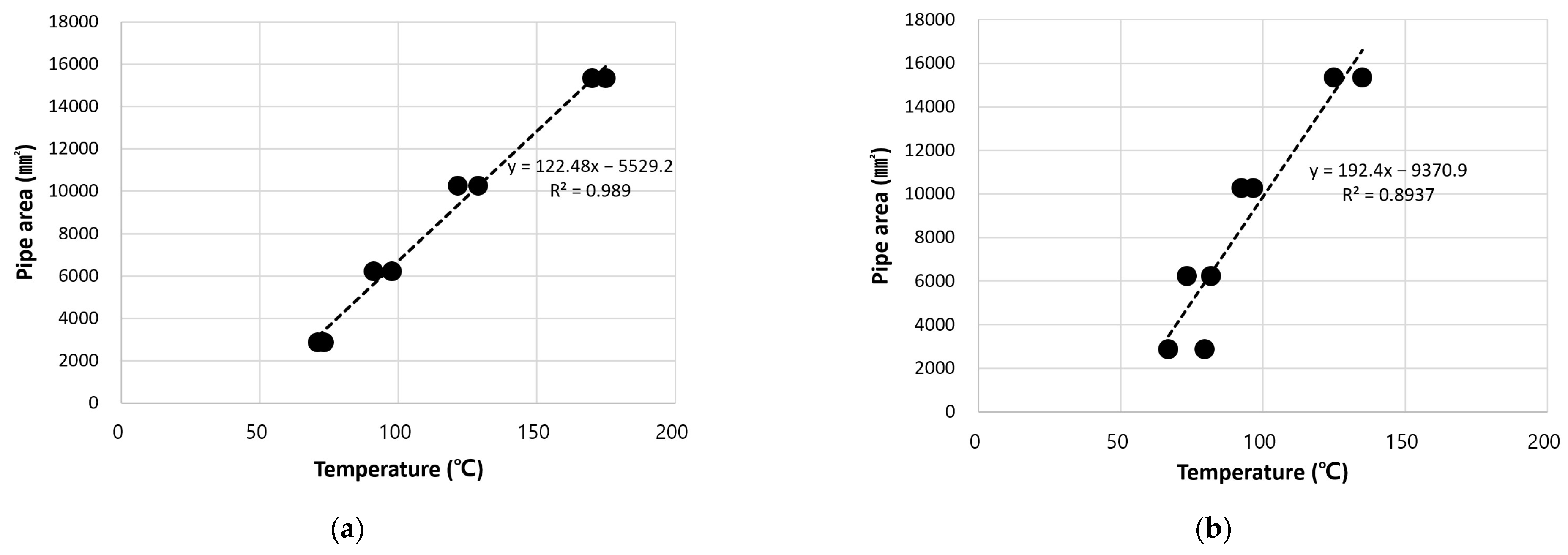 Applsci 15 06259 g012