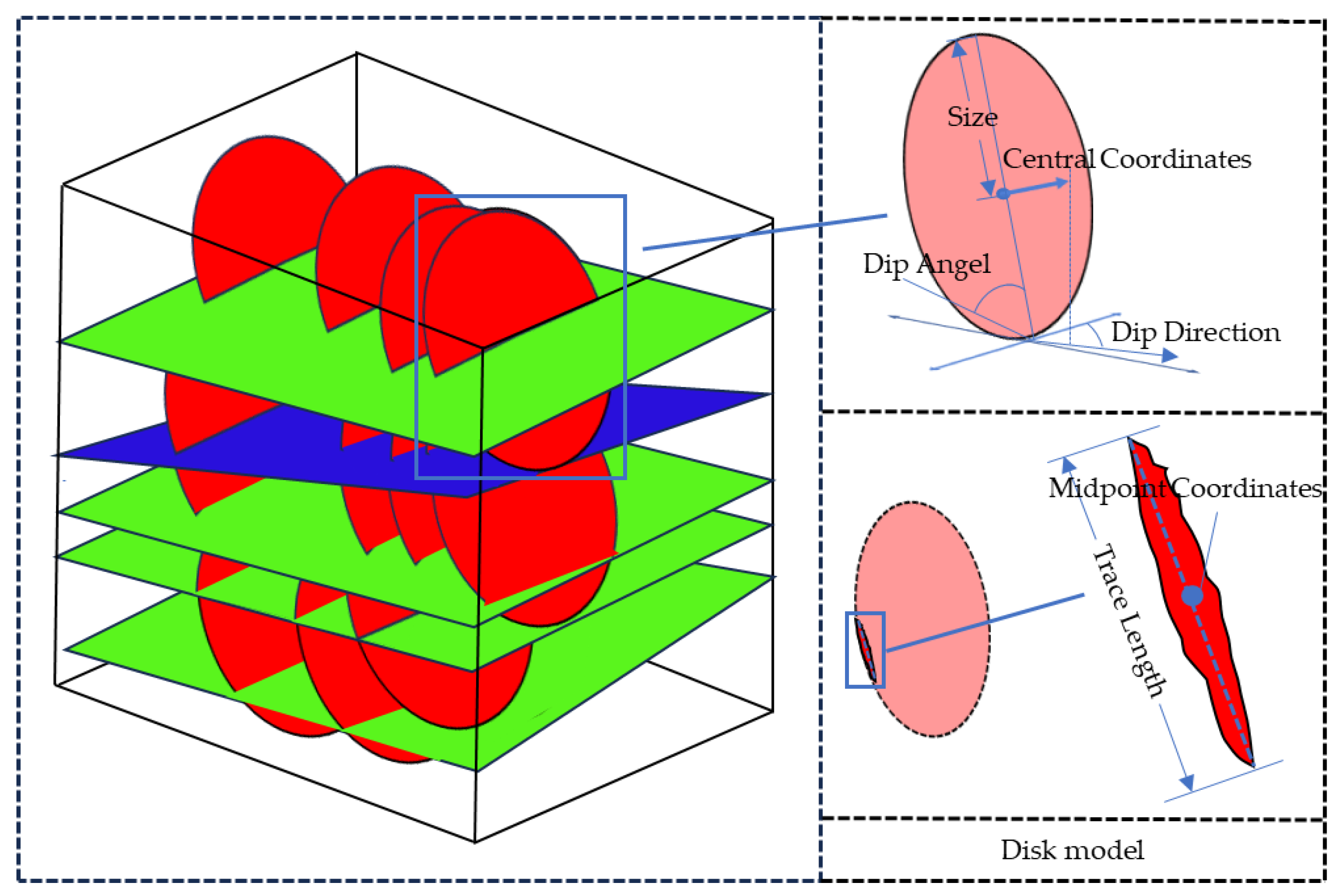 Applsci 15 06264 g003