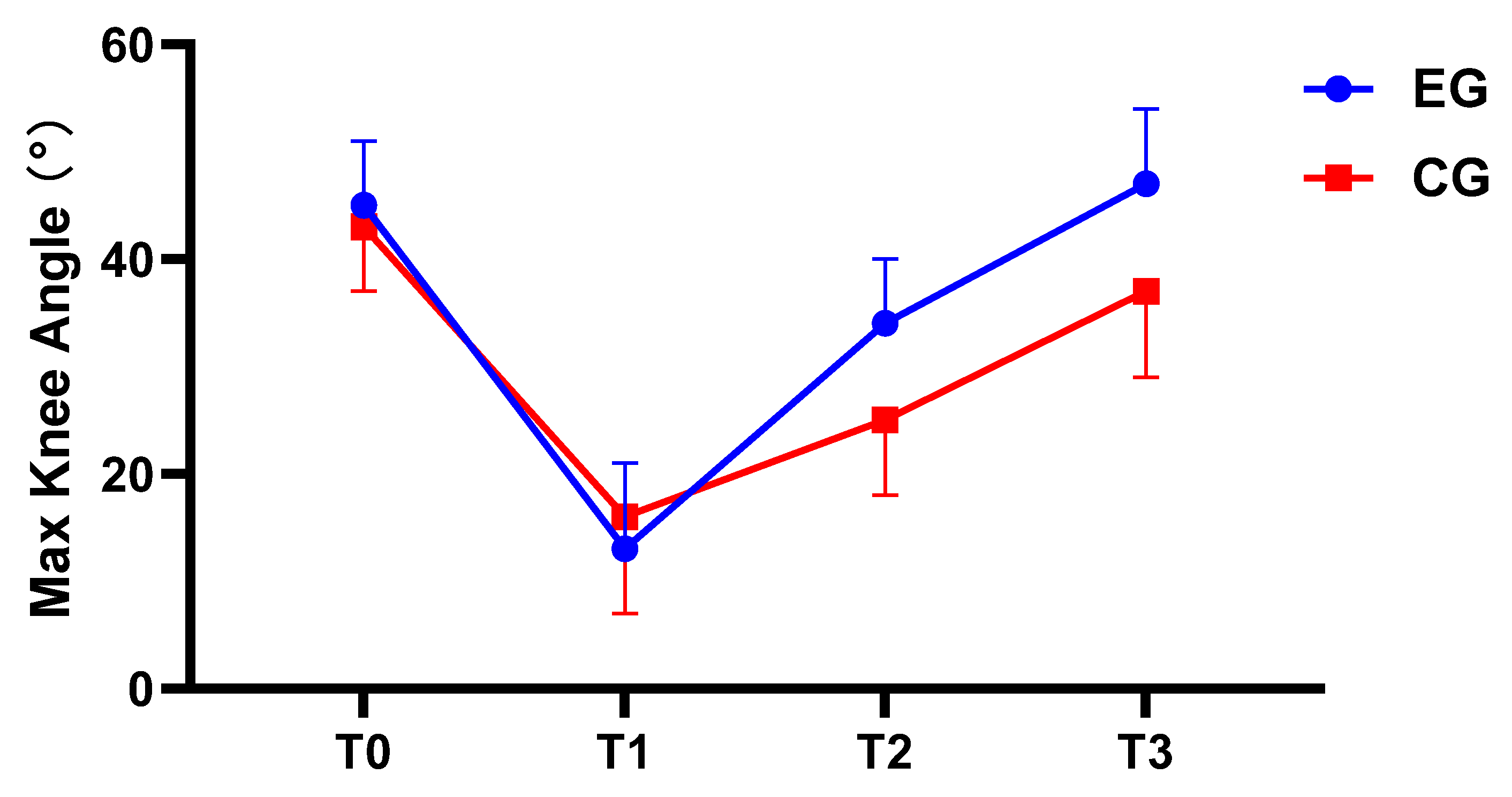 Applsci 15 06265 g006 Applsci 15 06265 g006