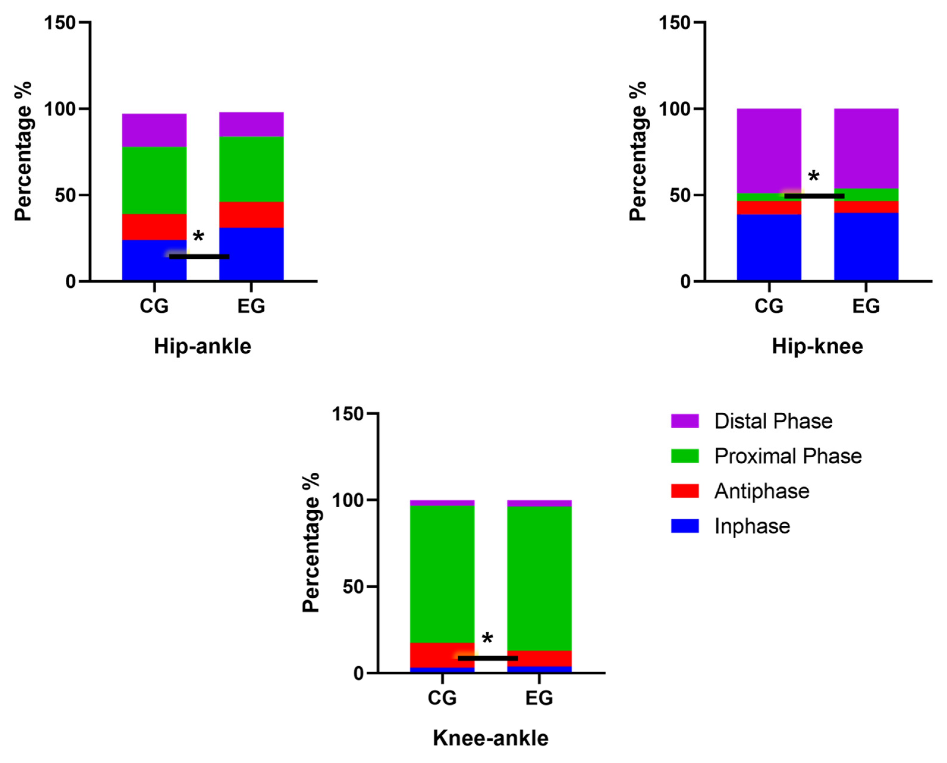 Applsci 15 06265 g007 Applsci 15 06265 g007