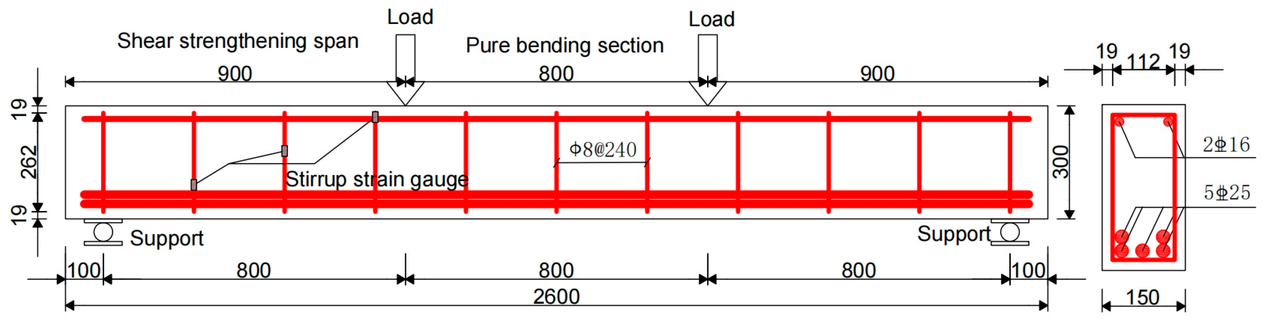 Applsci 15 06266 g002