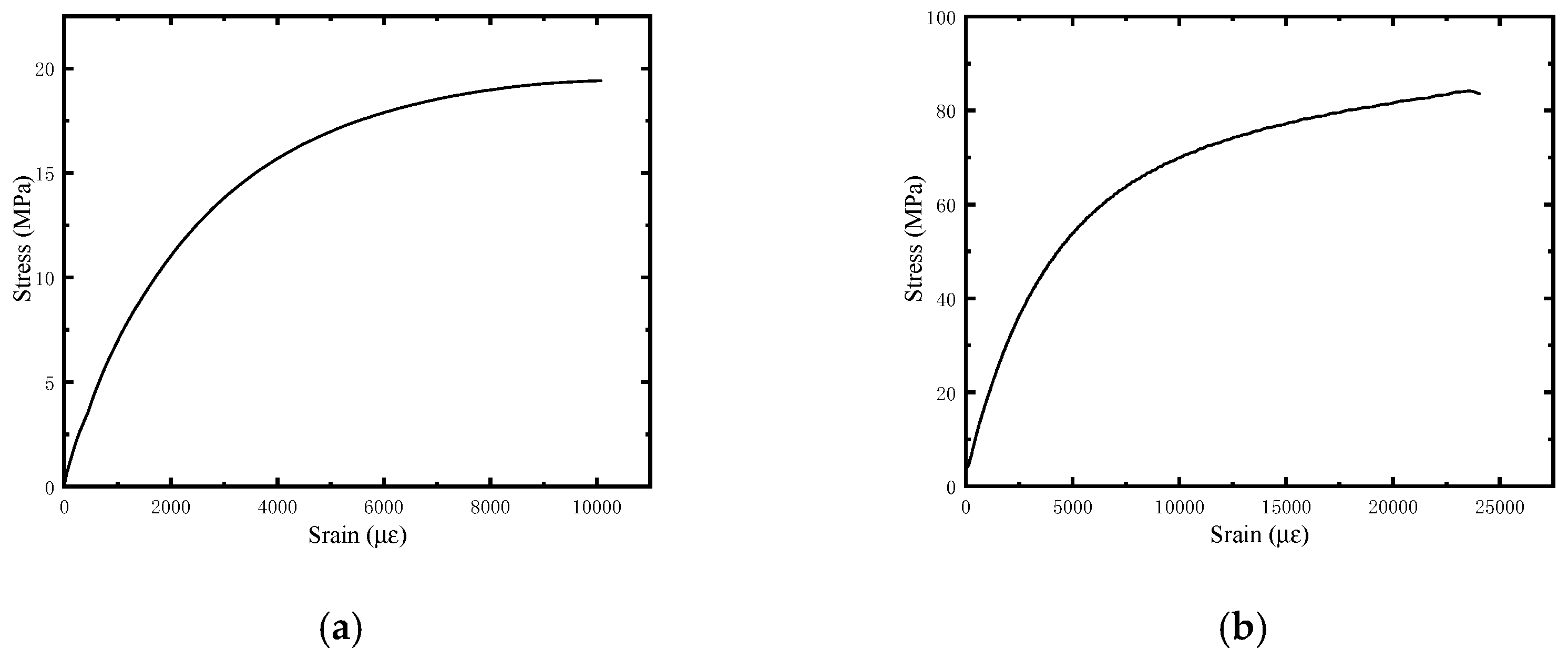 Applsci 15 06266 g004