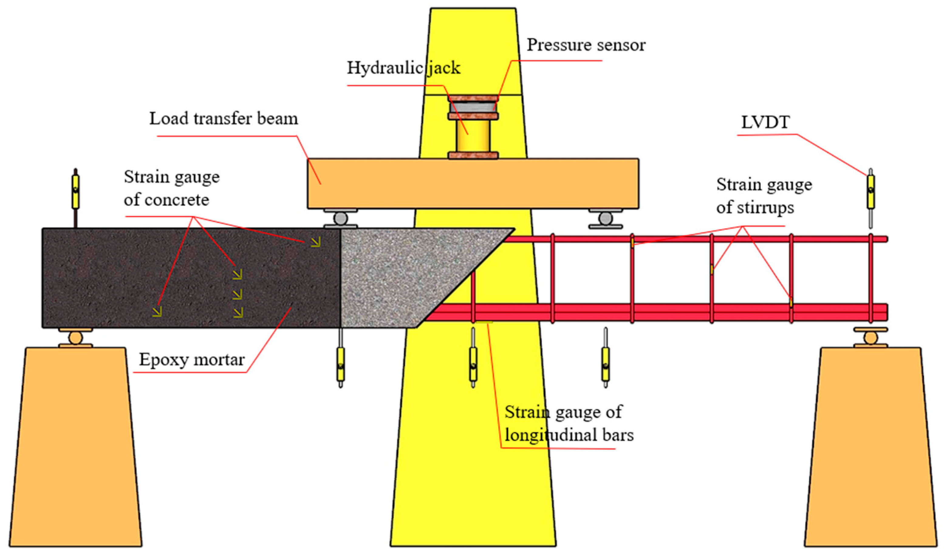 Applsci 15 06266 g005