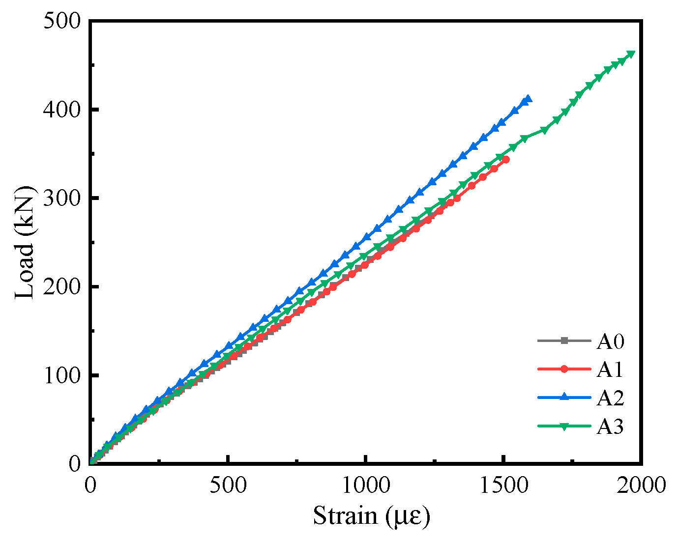 Applsci 15 06266 g009