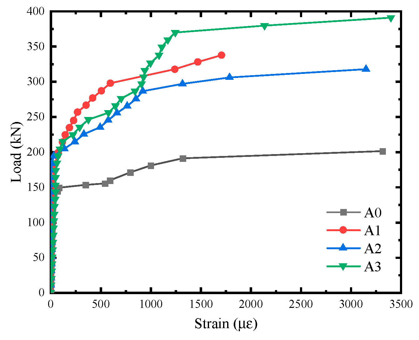 Applsci 15 06266 g010