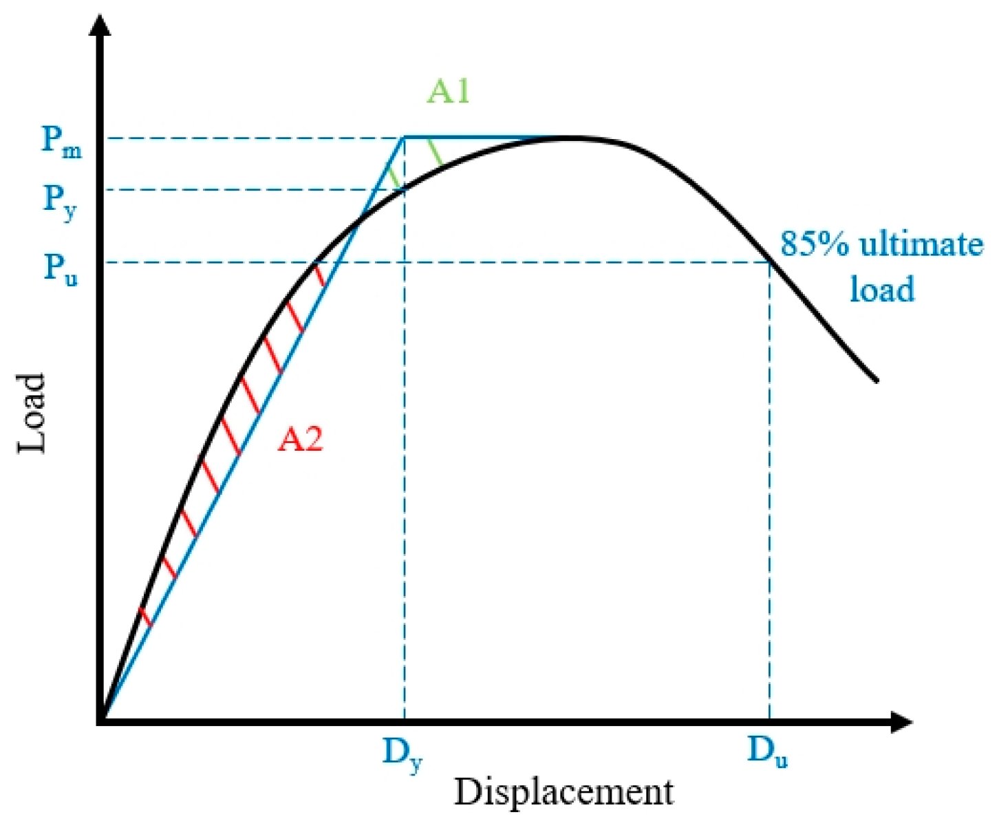 Applsci 15 06266 g013
