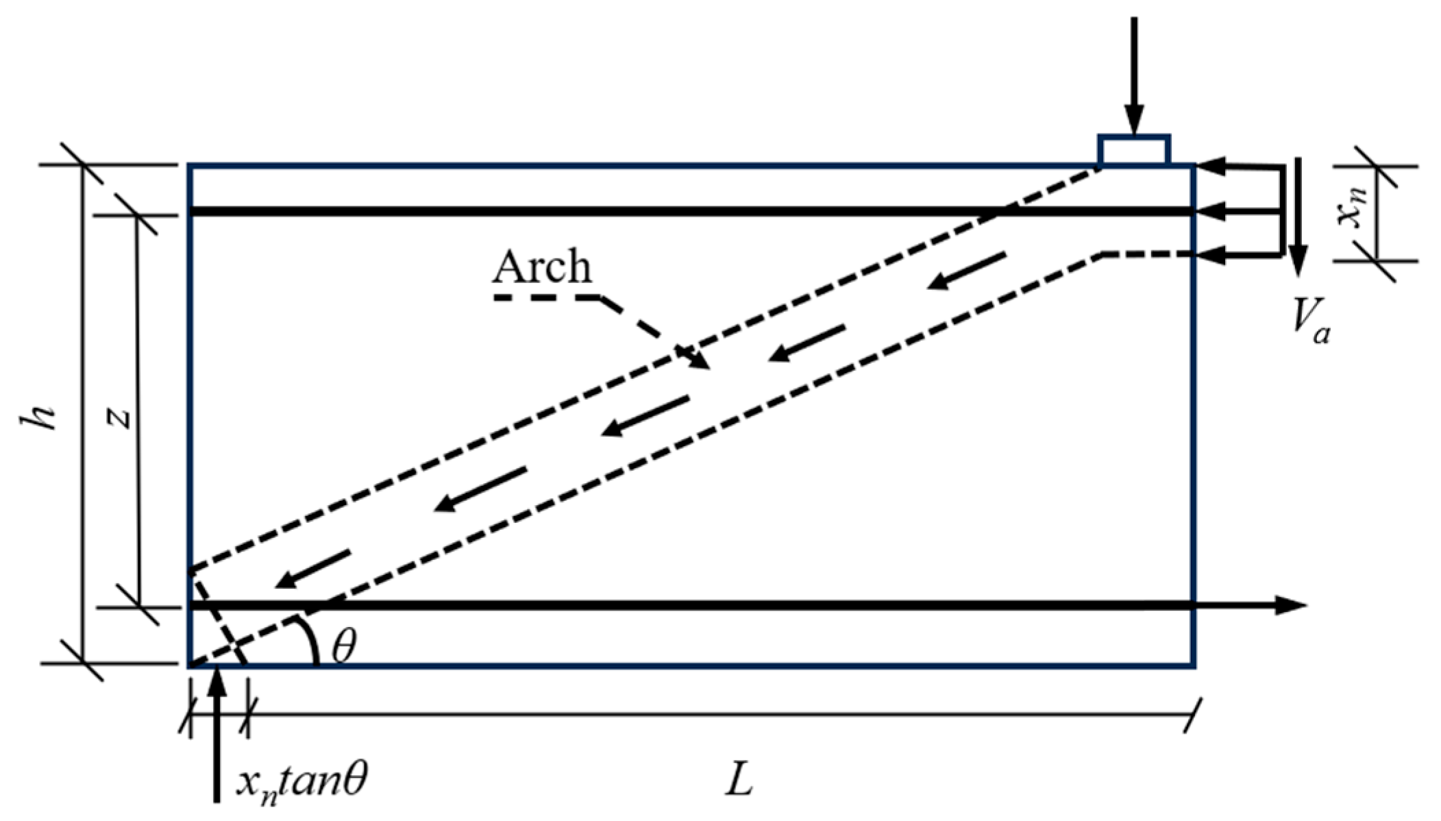 Applsci 15 06266 g018
