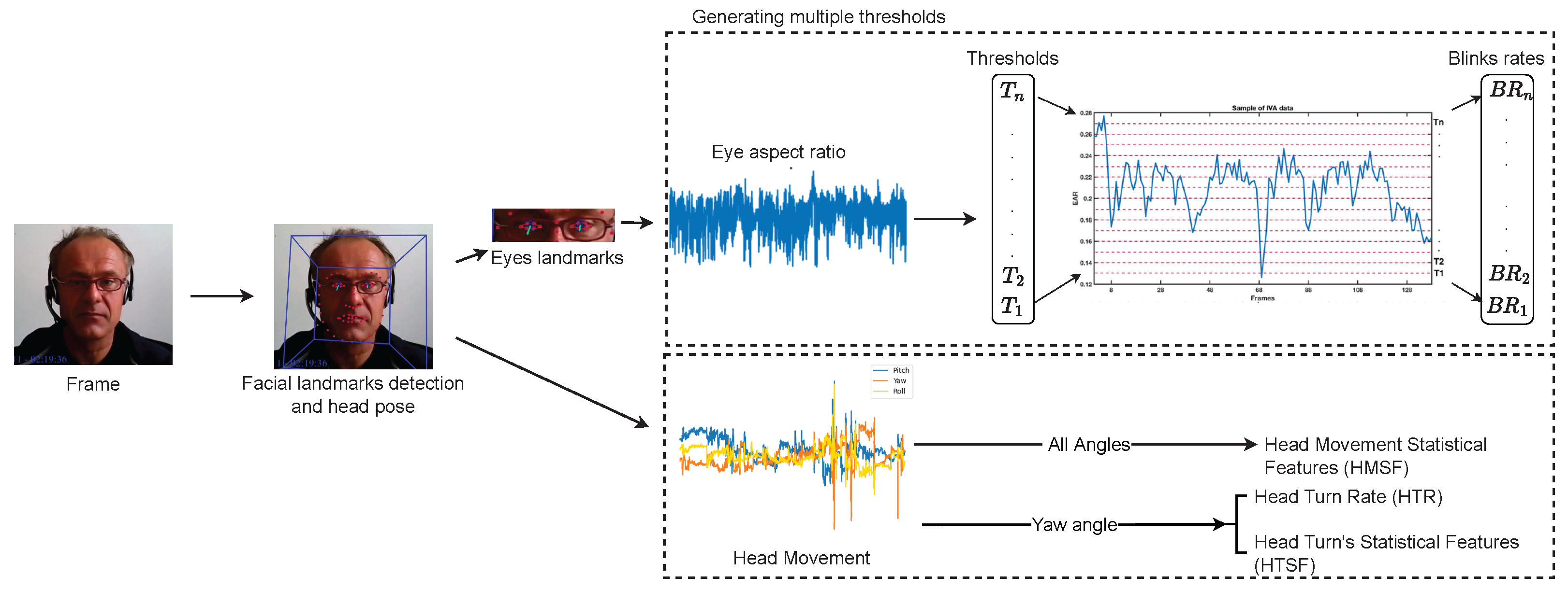 Applsci 15 06267 g002
