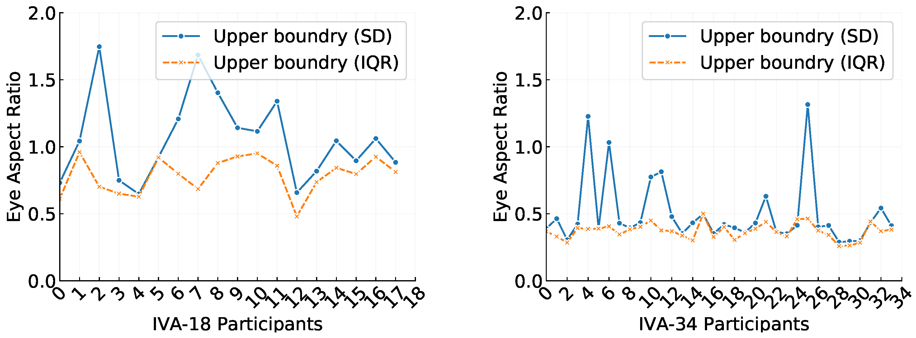Applsci 15 06267 g005