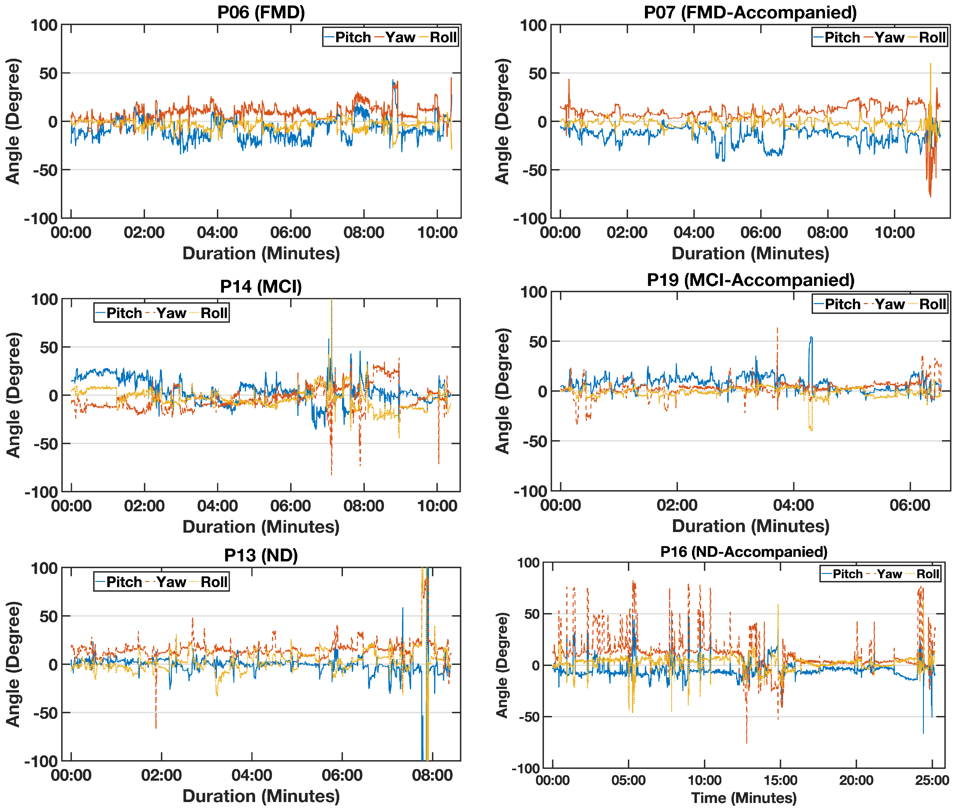 Applsci 15 06267 g006