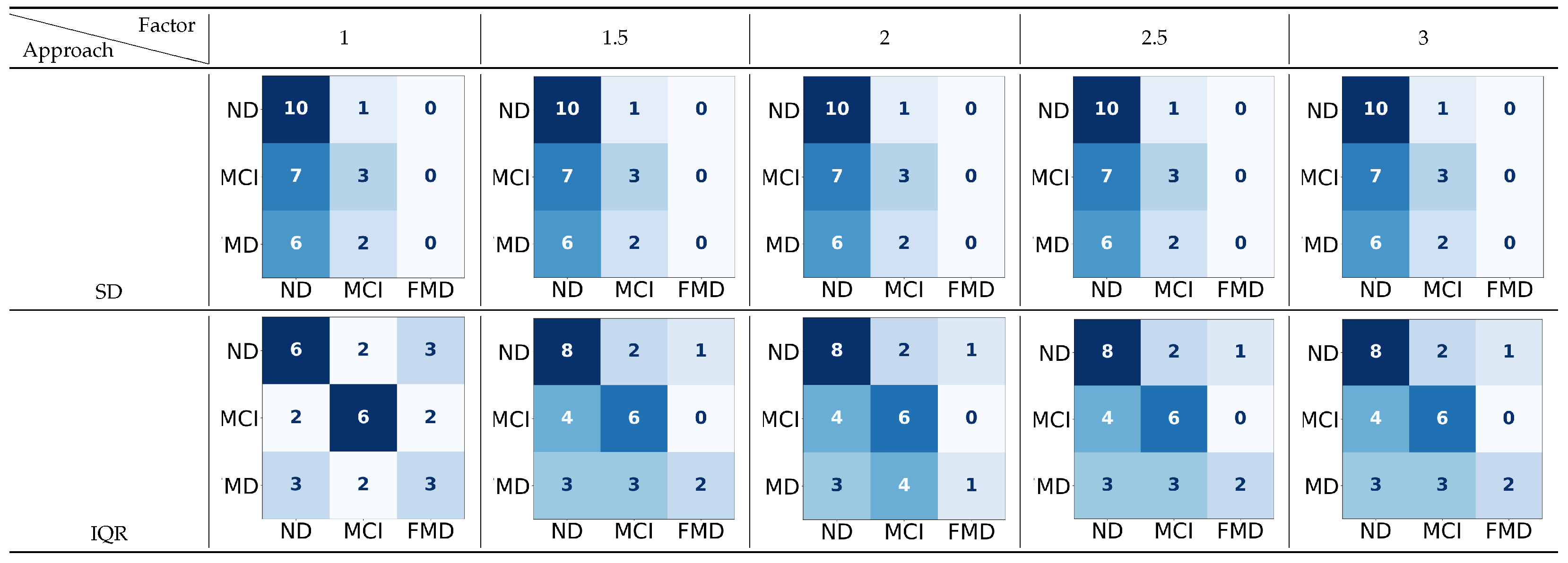 Applsci 15 06267 g007