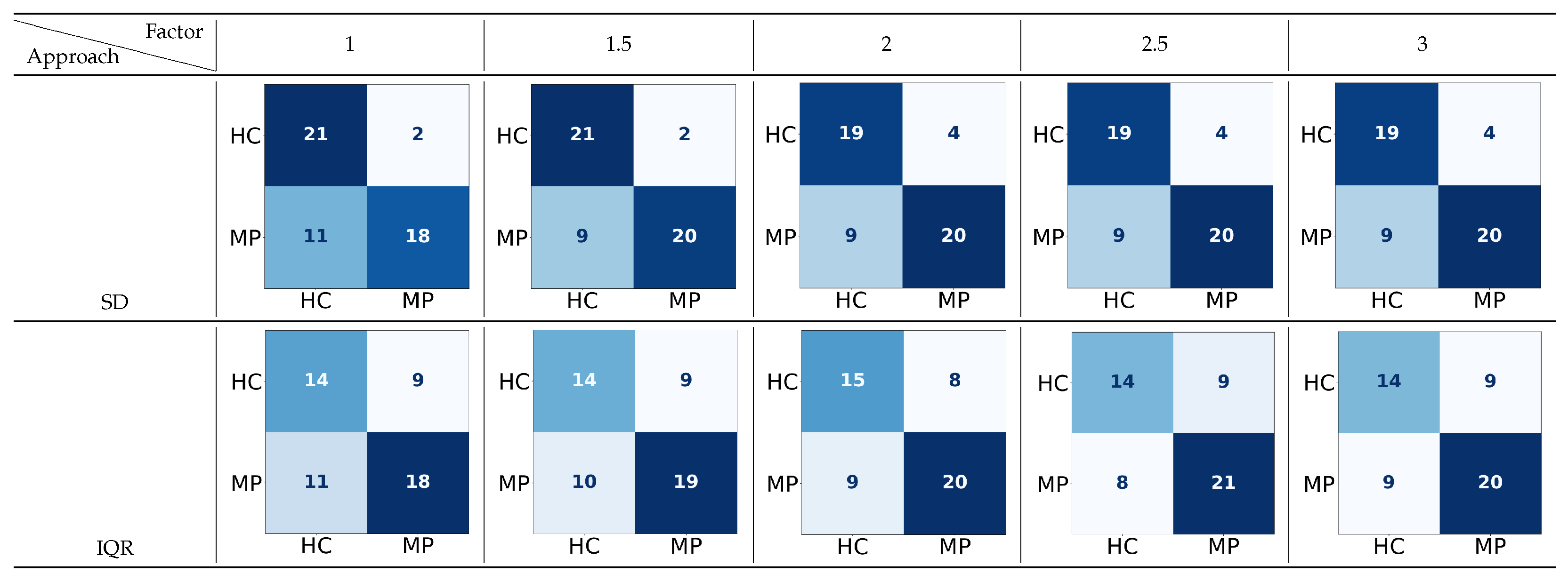 Applsci 15 06267 g009