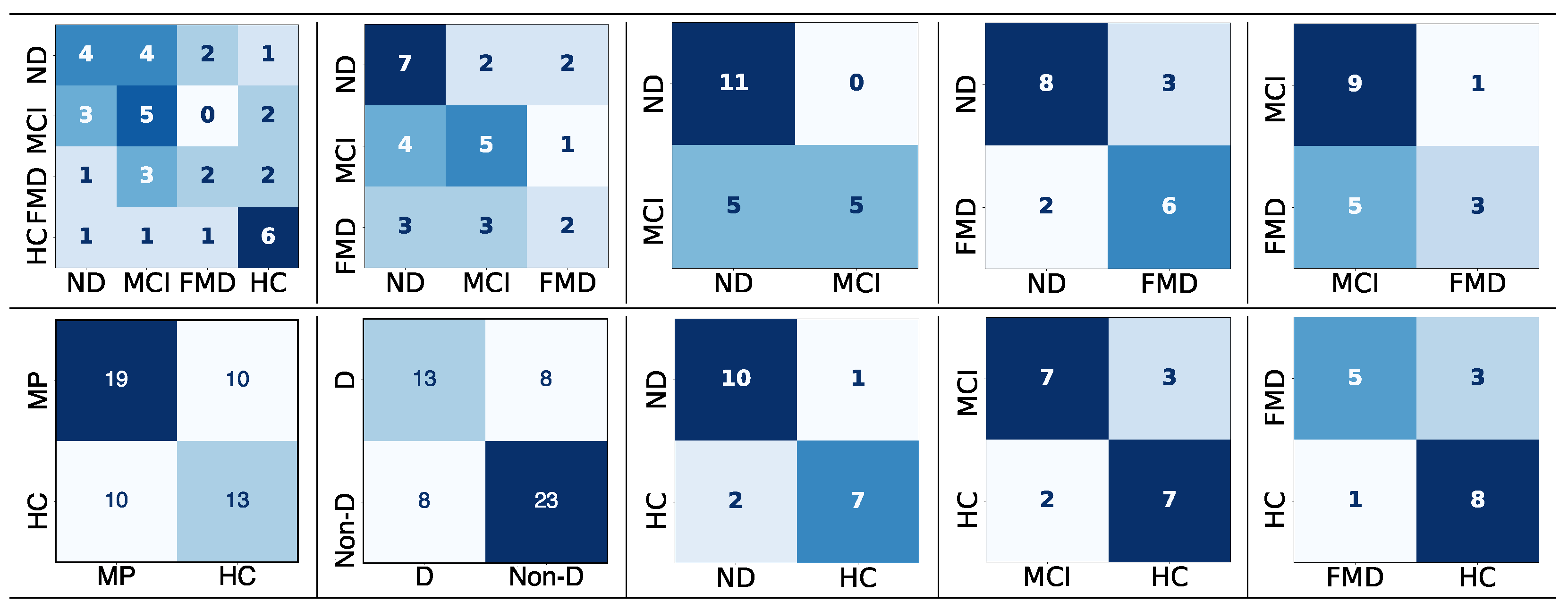 Applsci 15 06267 g013