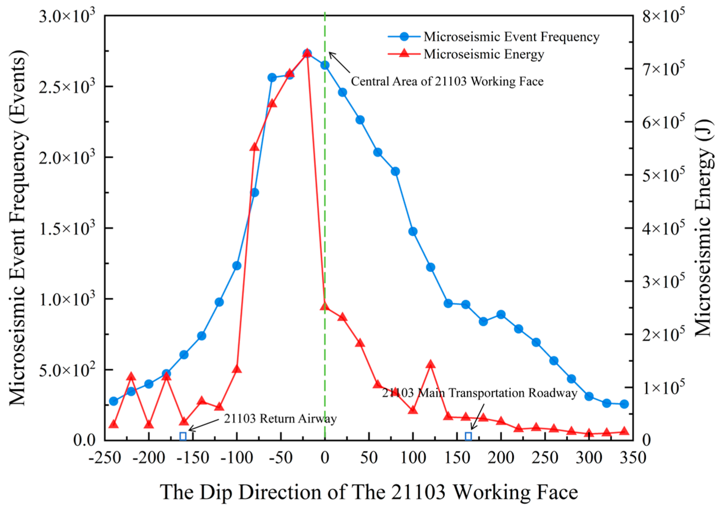 Applsci 15 06270 g004