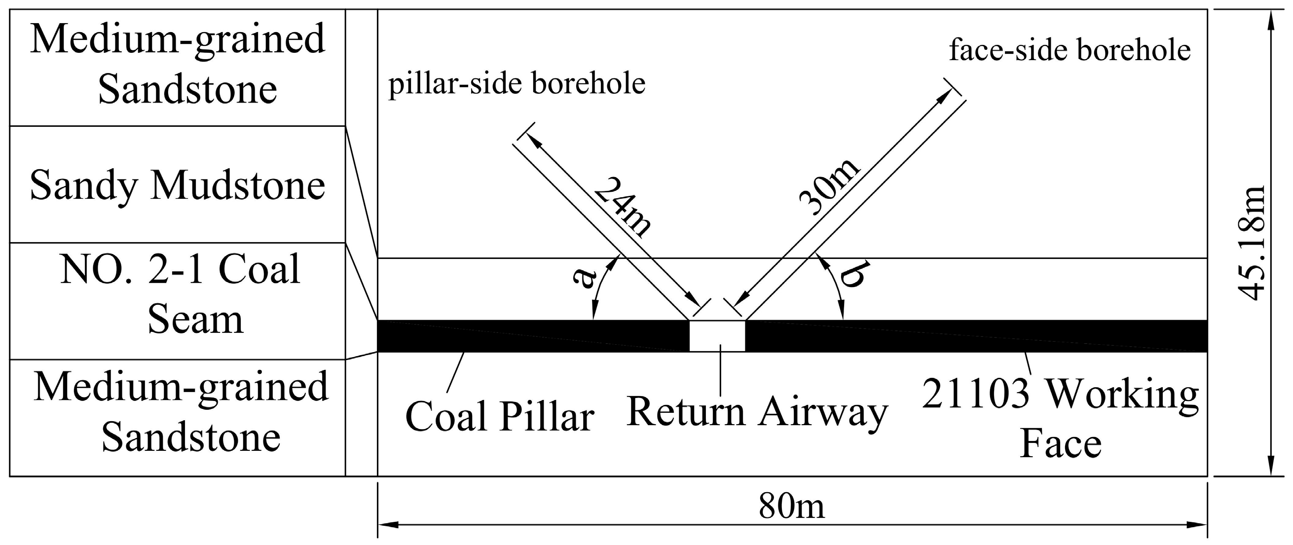 Applsci 15 06270 g007