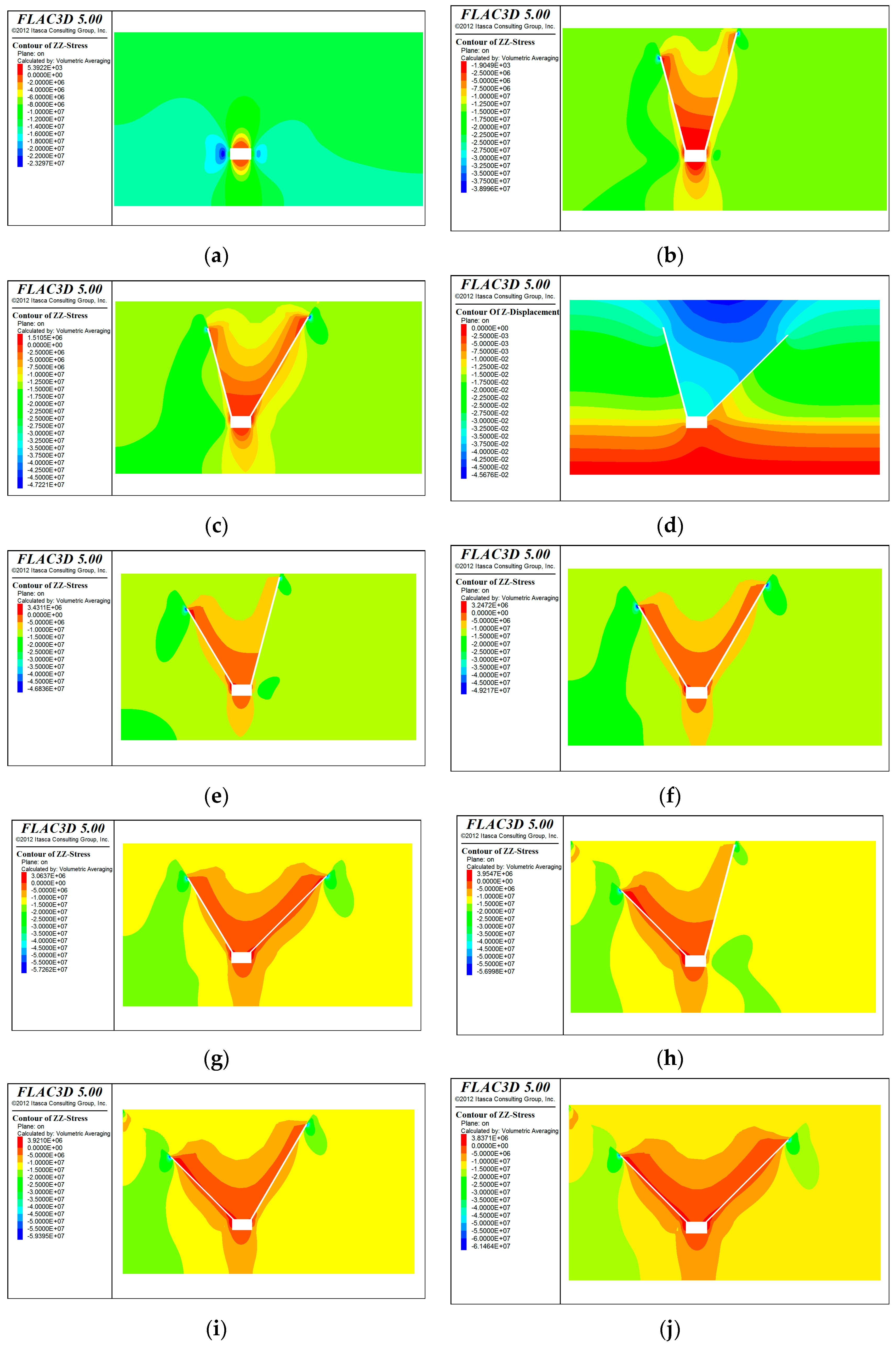 Applsci 15 06270 g008