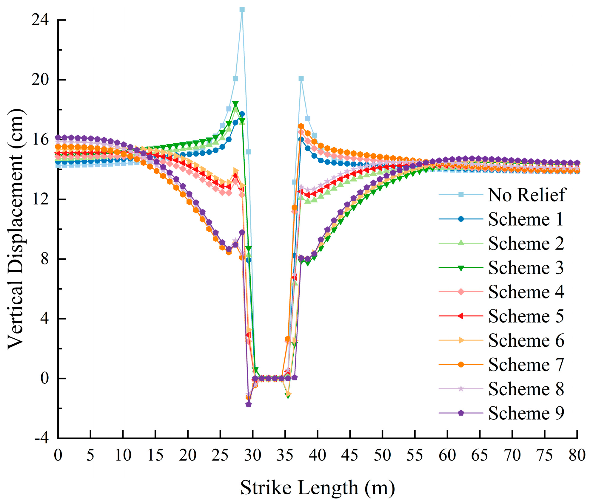 Applsci 15 06270 g011