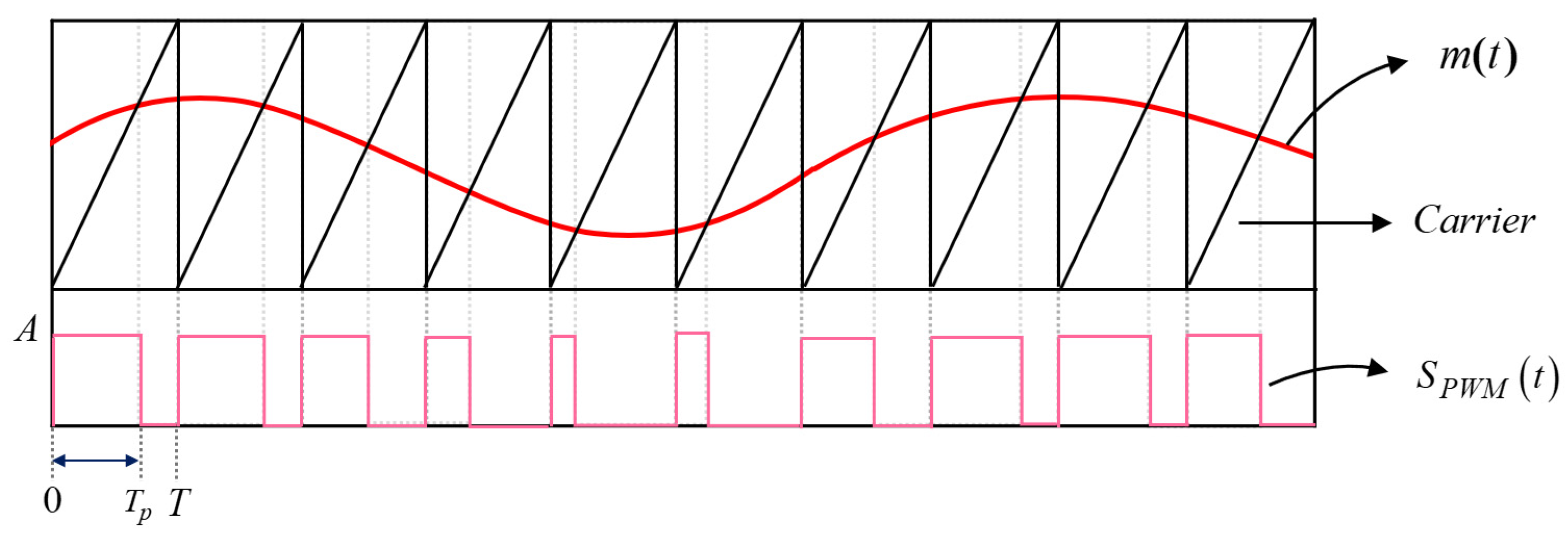 Applsci 15 06272 g001