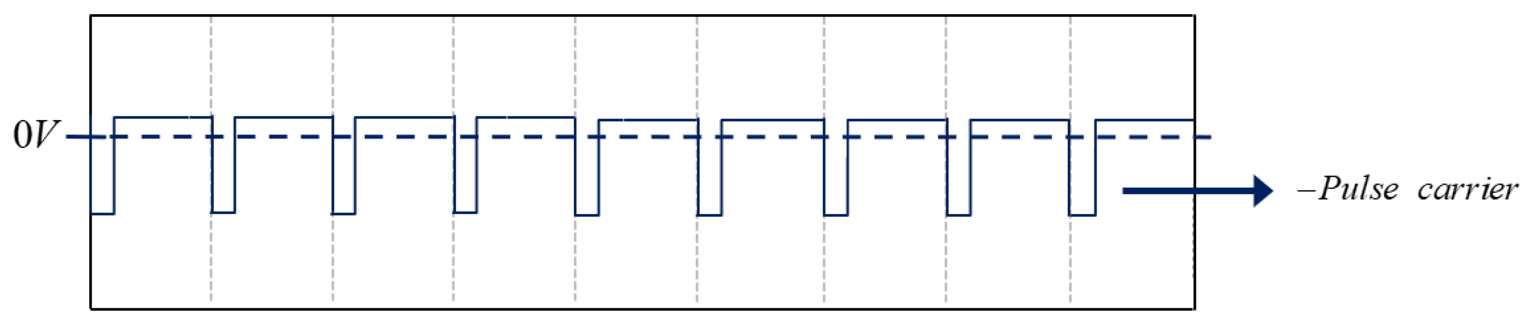 Applsci 15 06272 g003