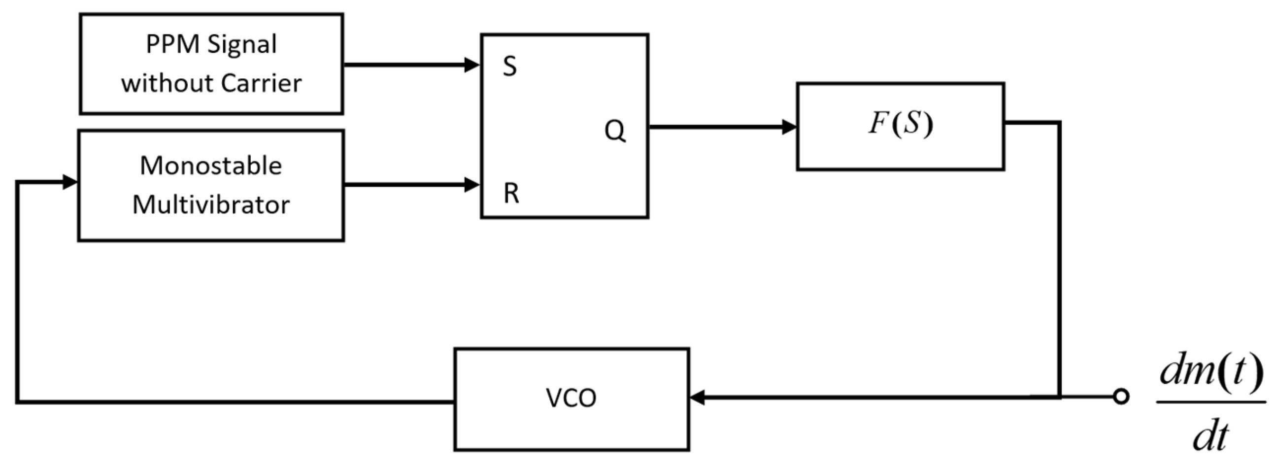 Applsci 15 06272 g008