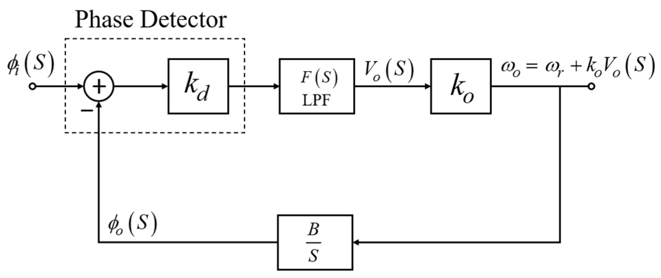 Applsci 15 06272 g009