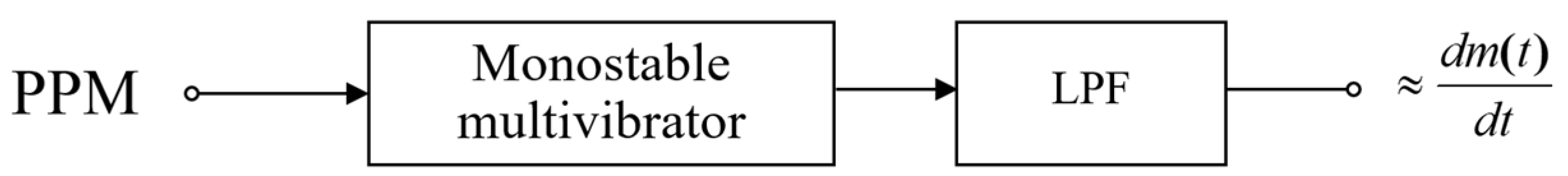 Applsci 15 06272 g010