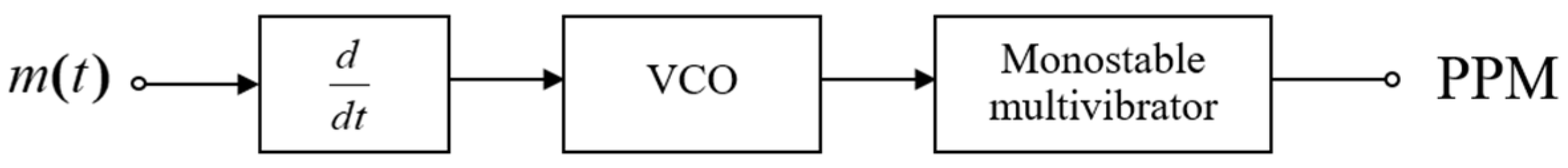 Applsci 15 06272 g011