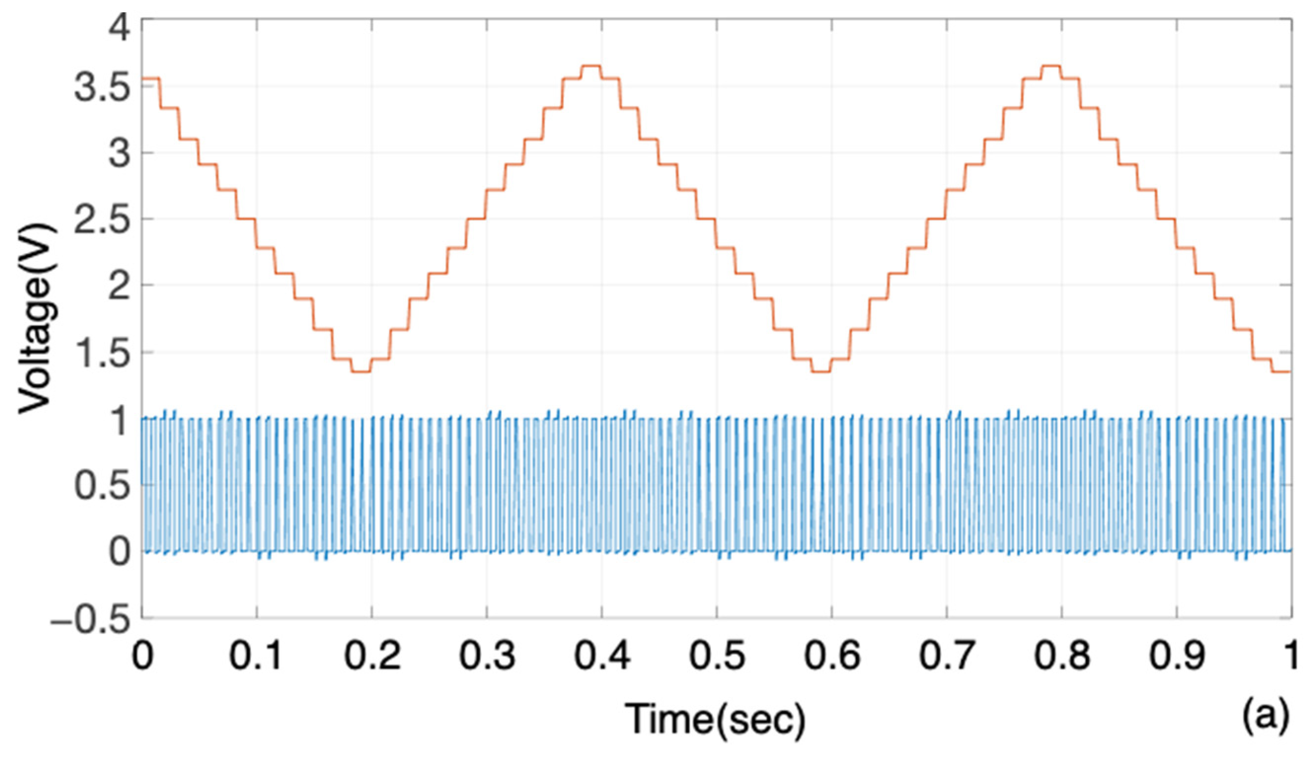 Applsci 15 06272 g013a