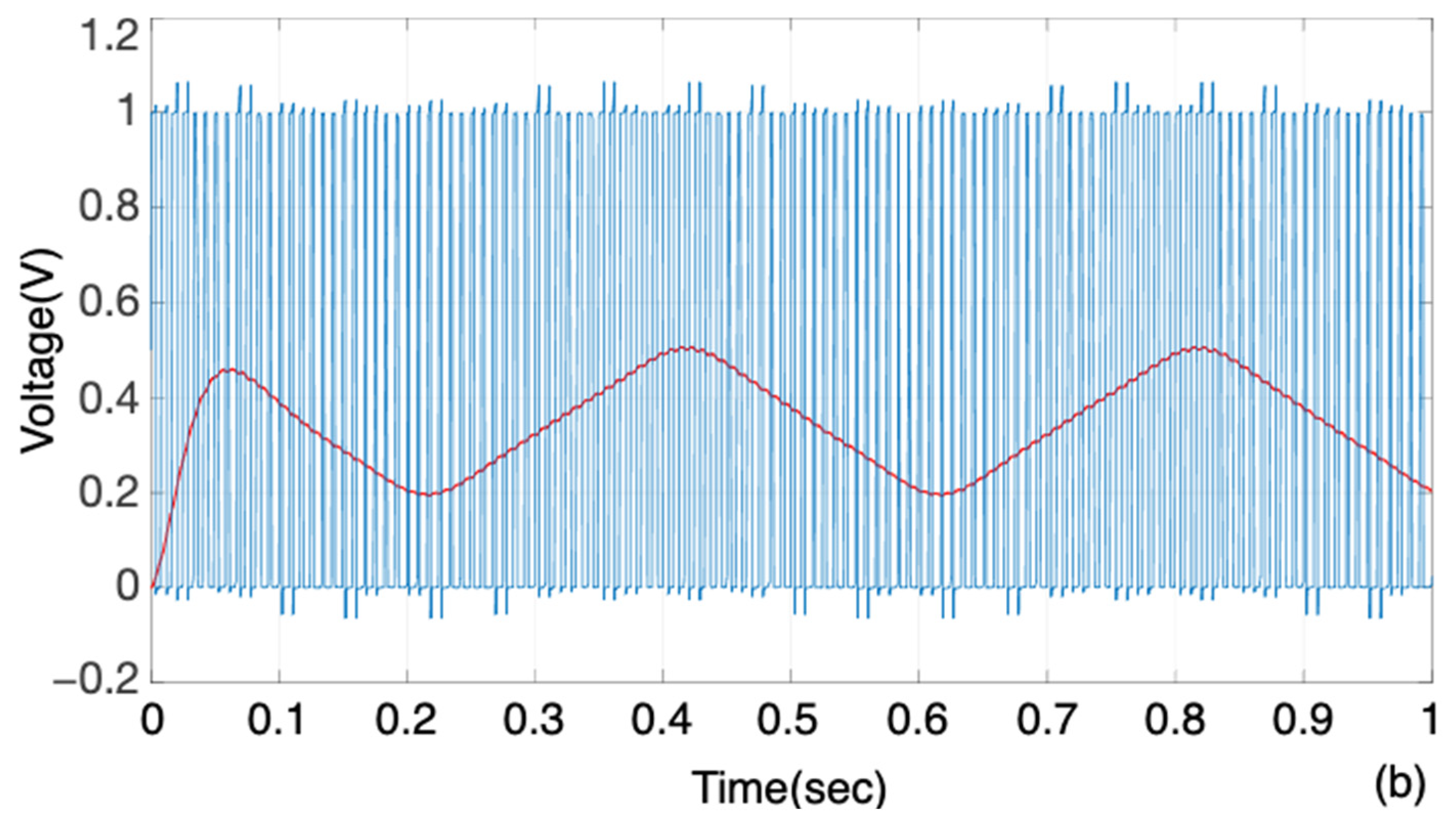 Applsci 15 06272 g013b