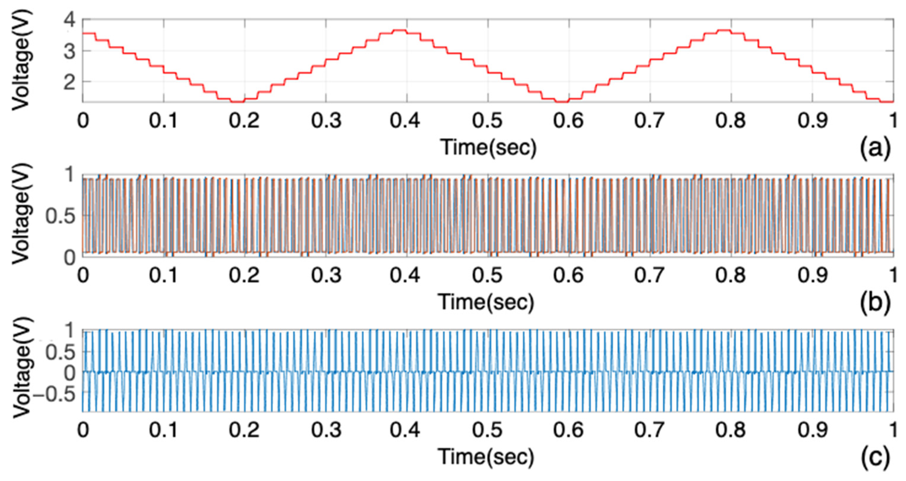 Applsci 15 06272 g014