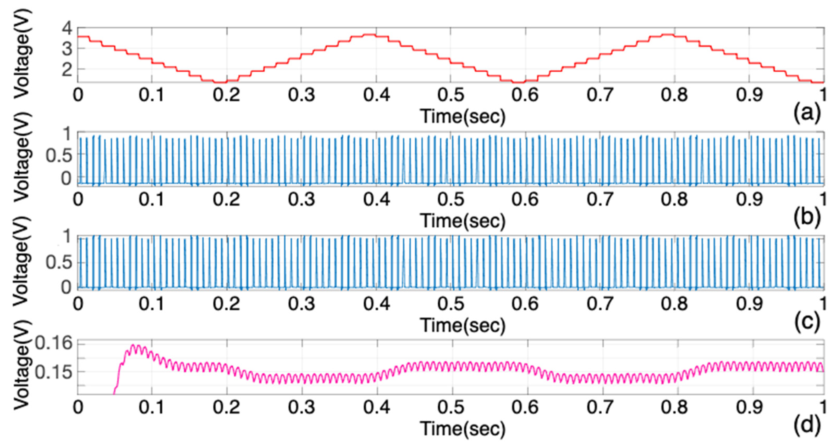 Applsci 15 06272 g015