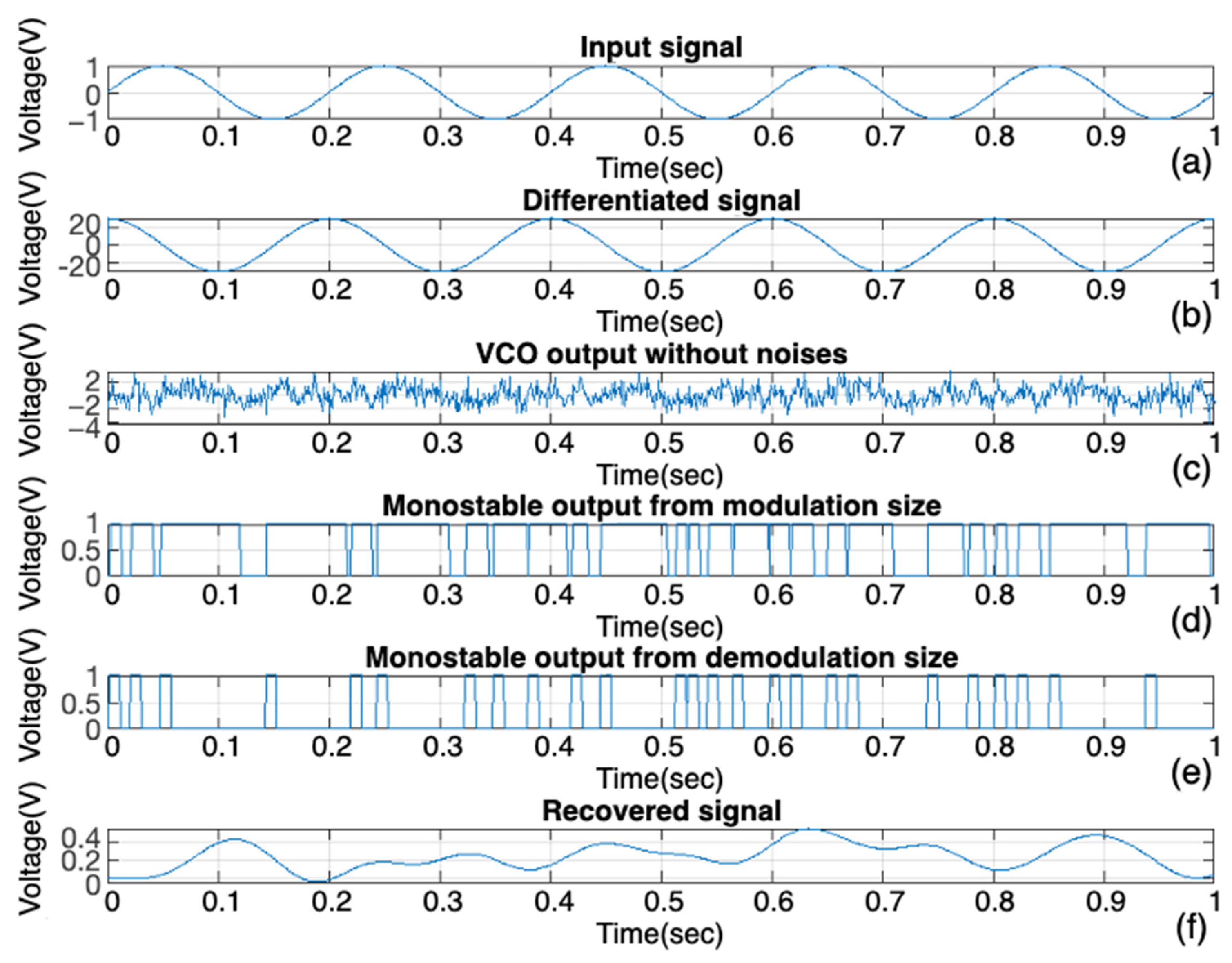 Applsci 15 06272 g017