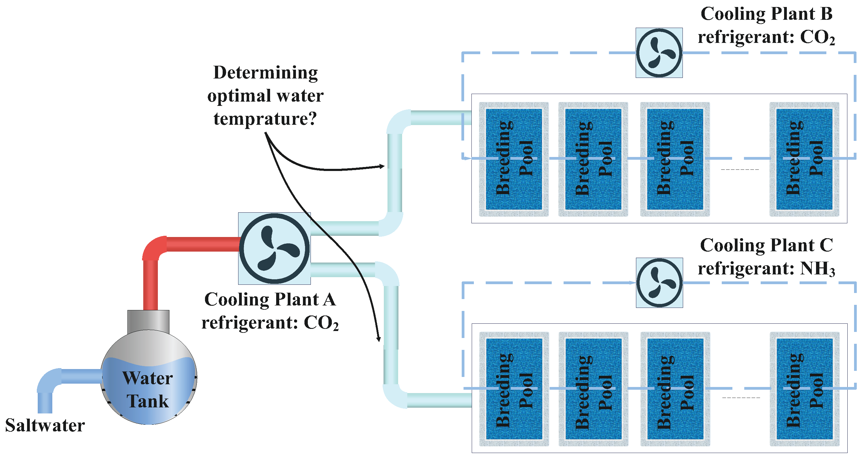 Applsci 15 06273 g001