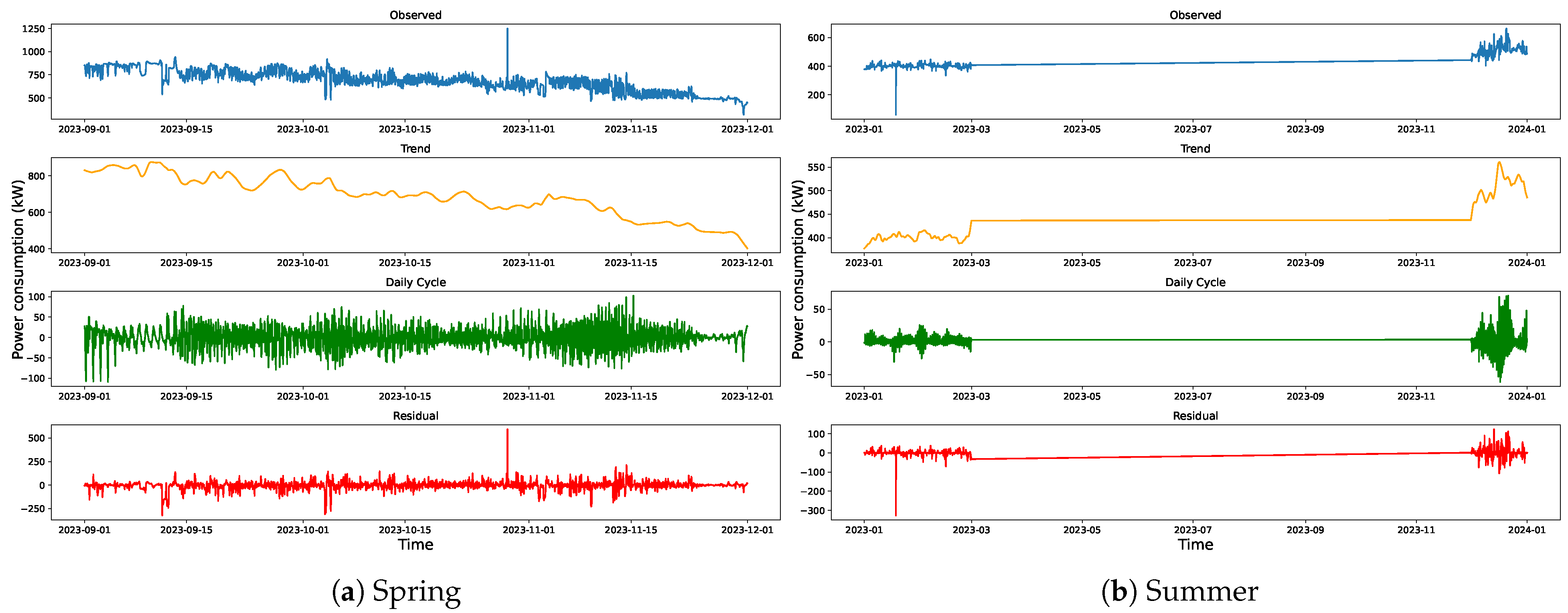 Applsci 15 06273 g004