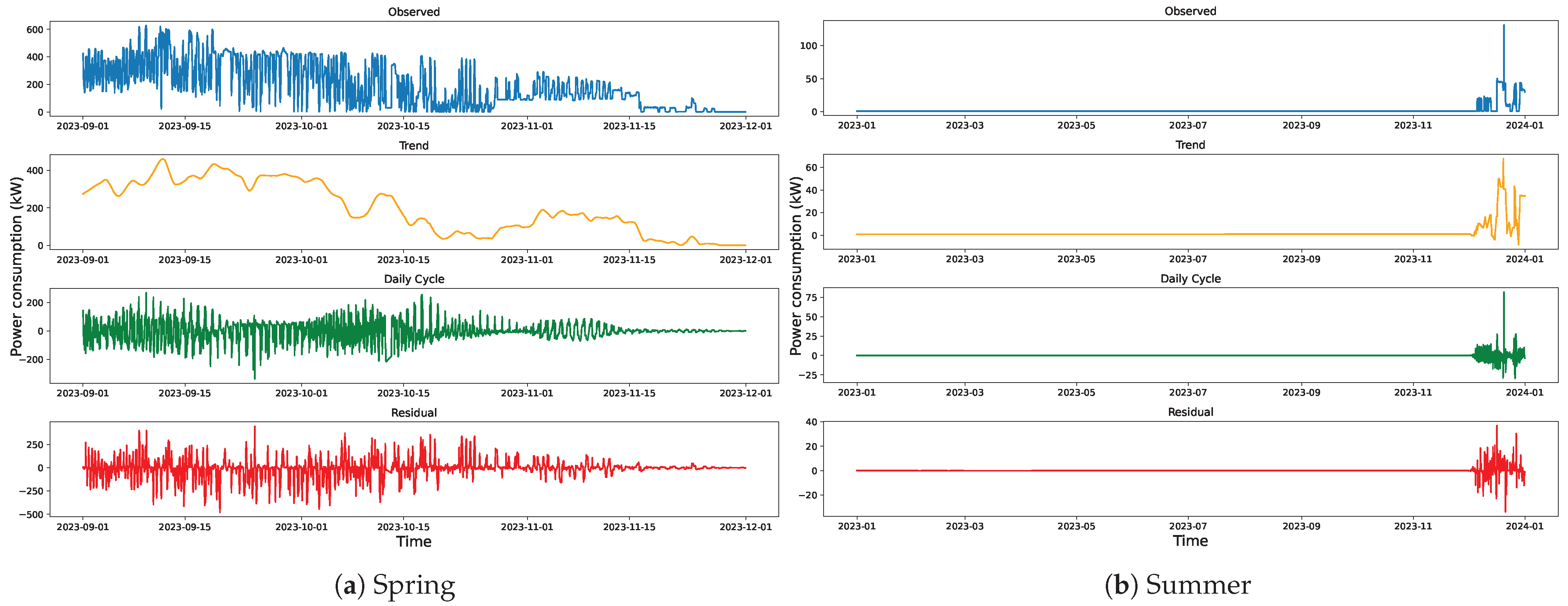 Applsci 15 06273 g006