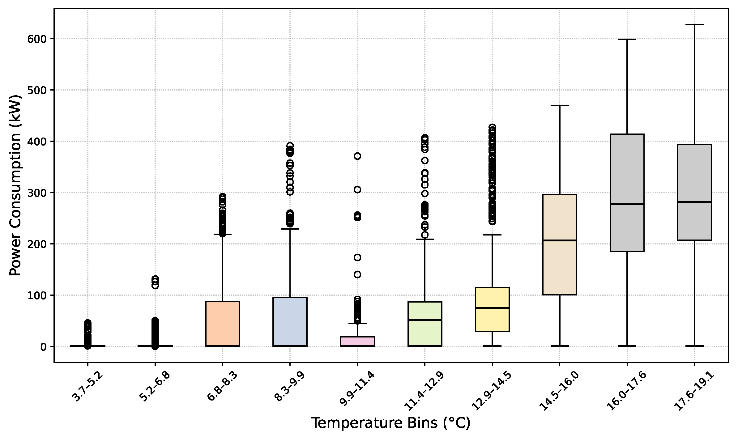 Applsci 15 06273 g008