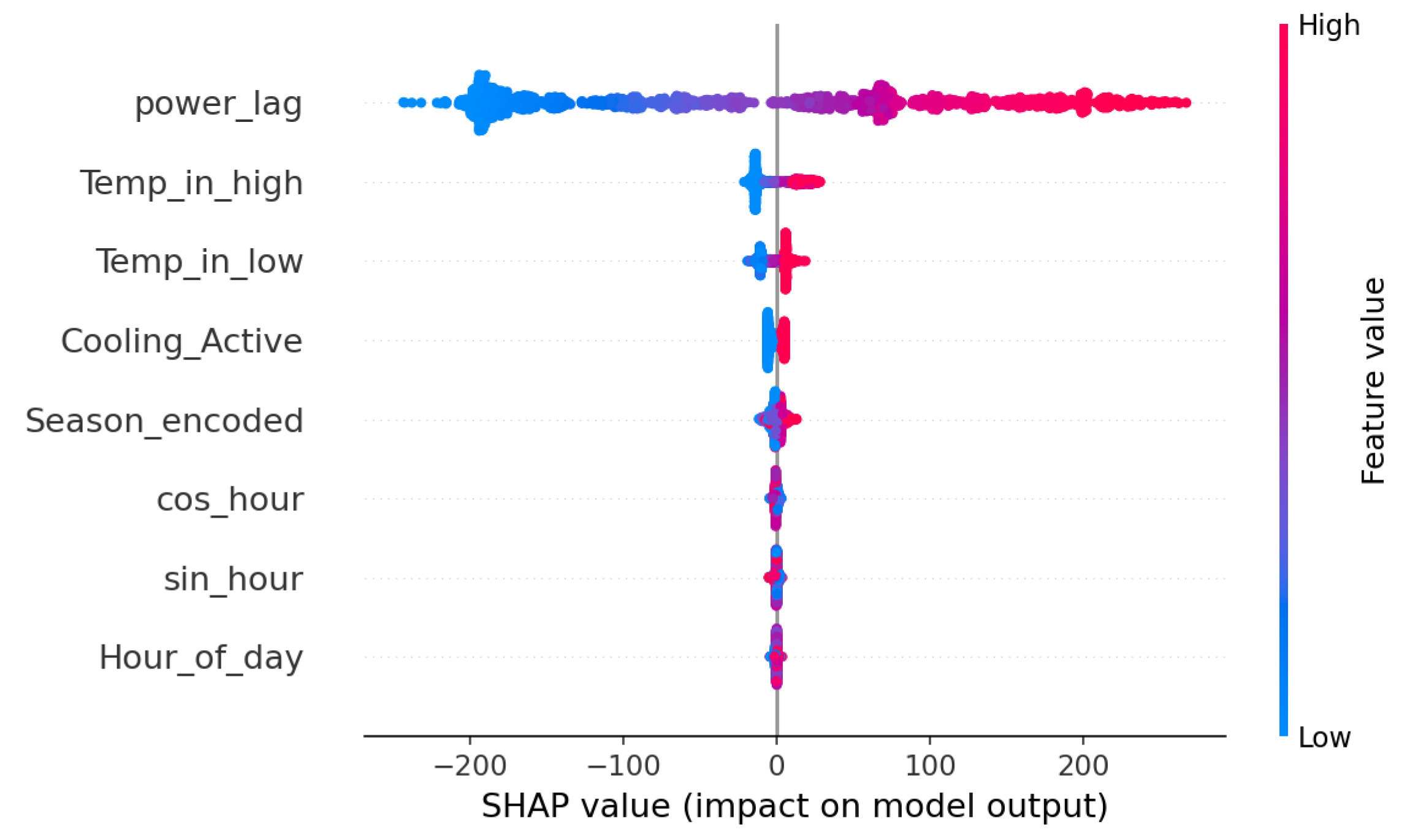 Applsci 15 06273 g011
